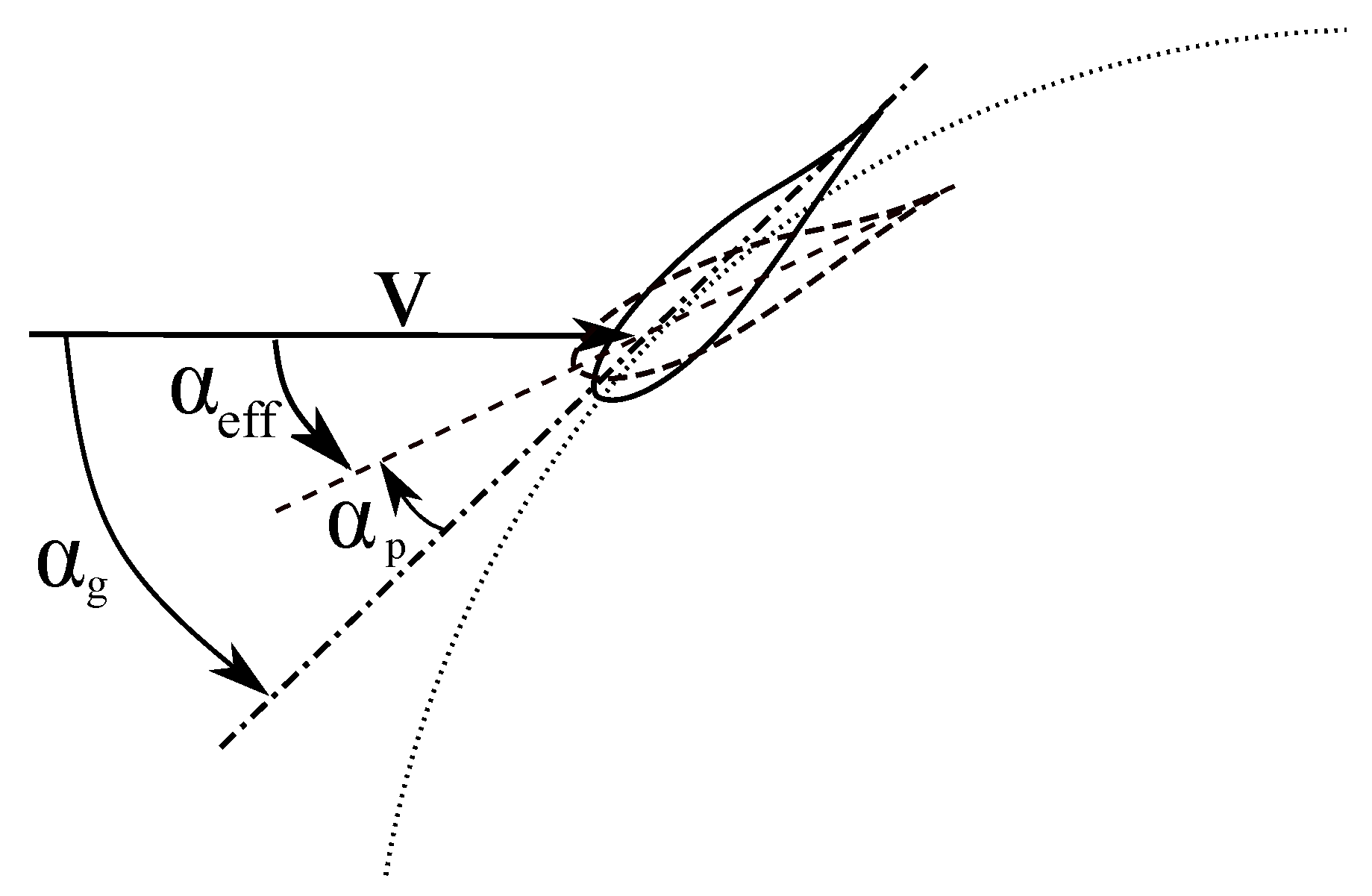 Energies 16 00536 g006