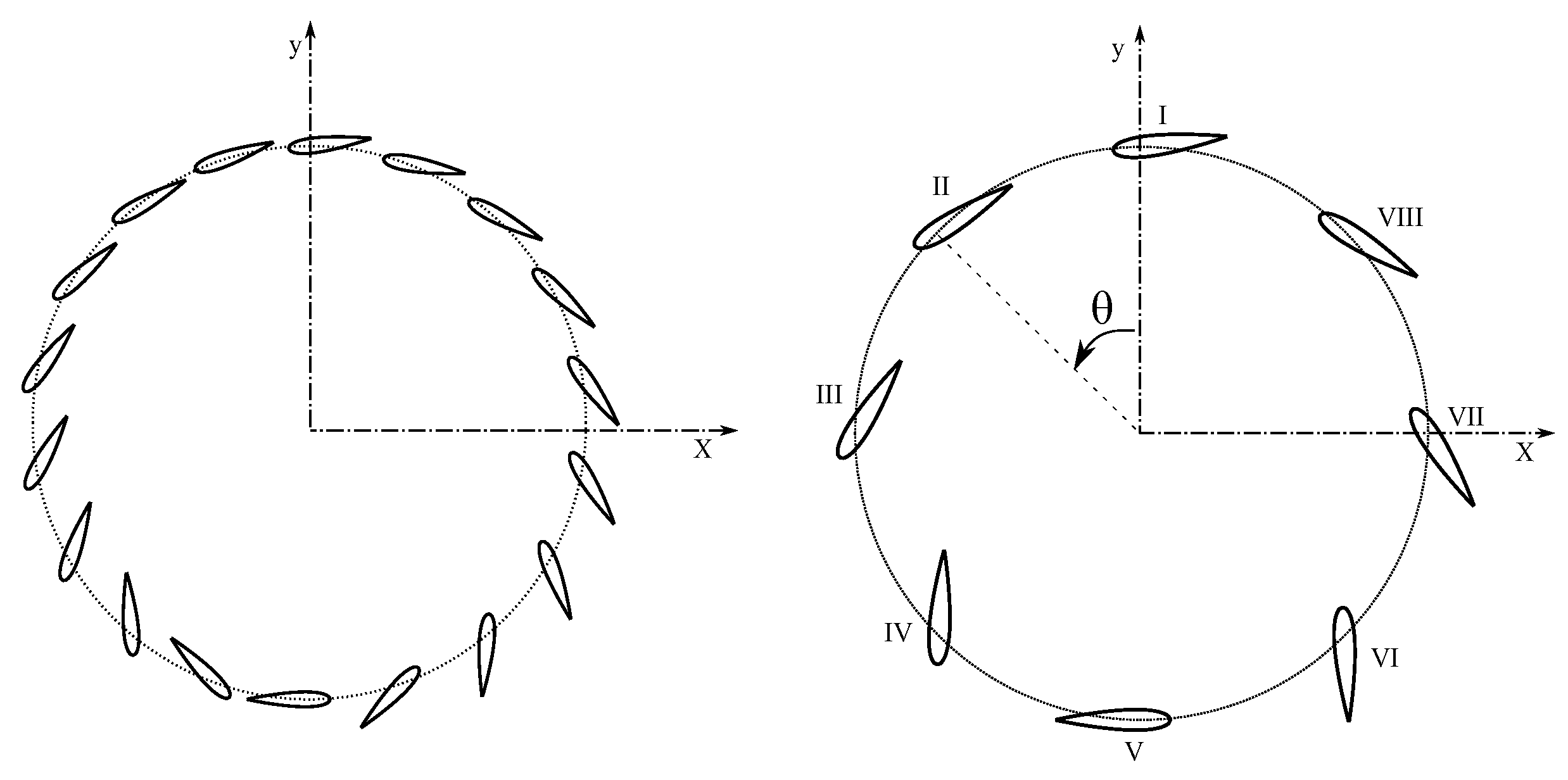 Energies 16 00536 g008