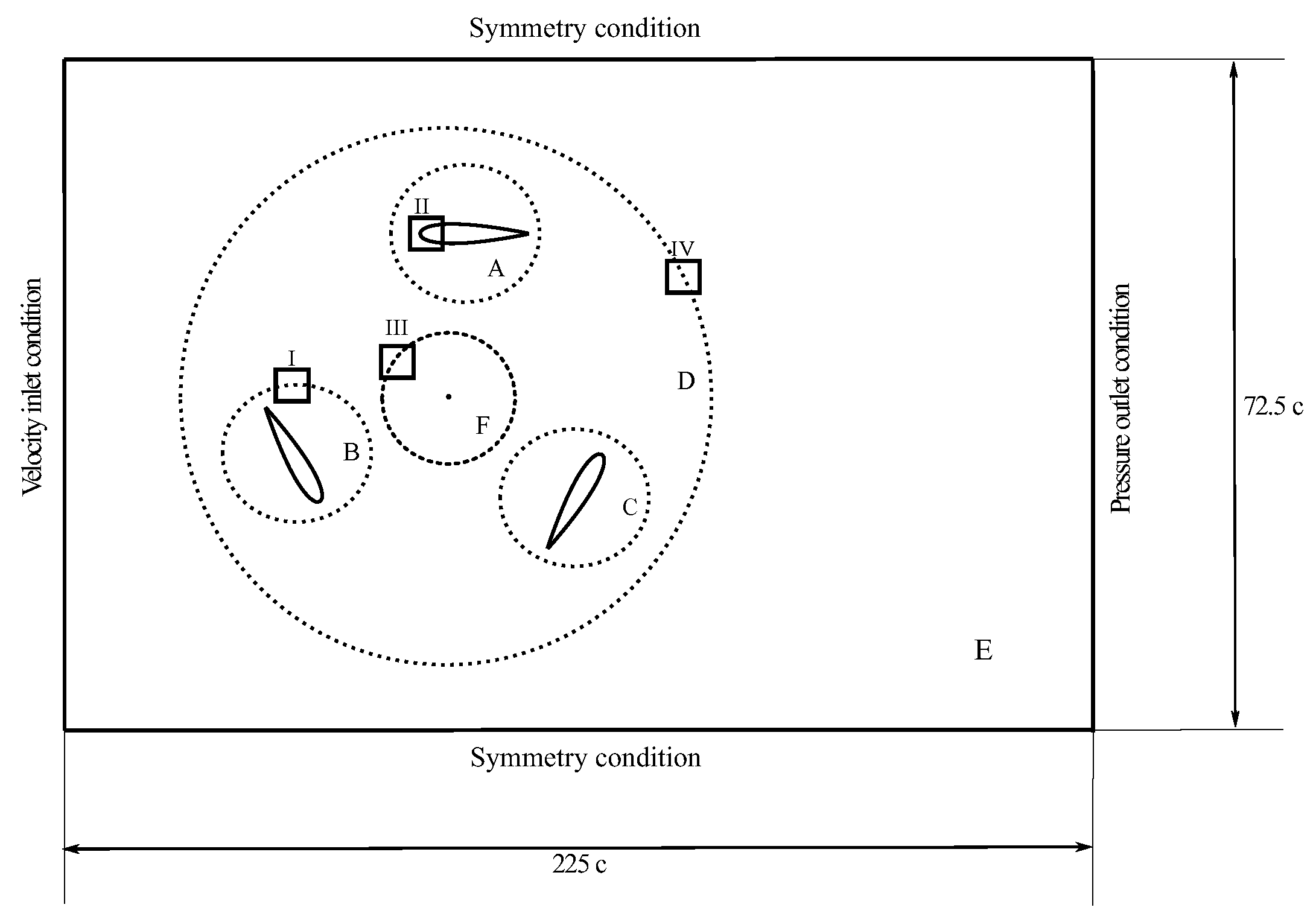 Energies 16 00536 g009