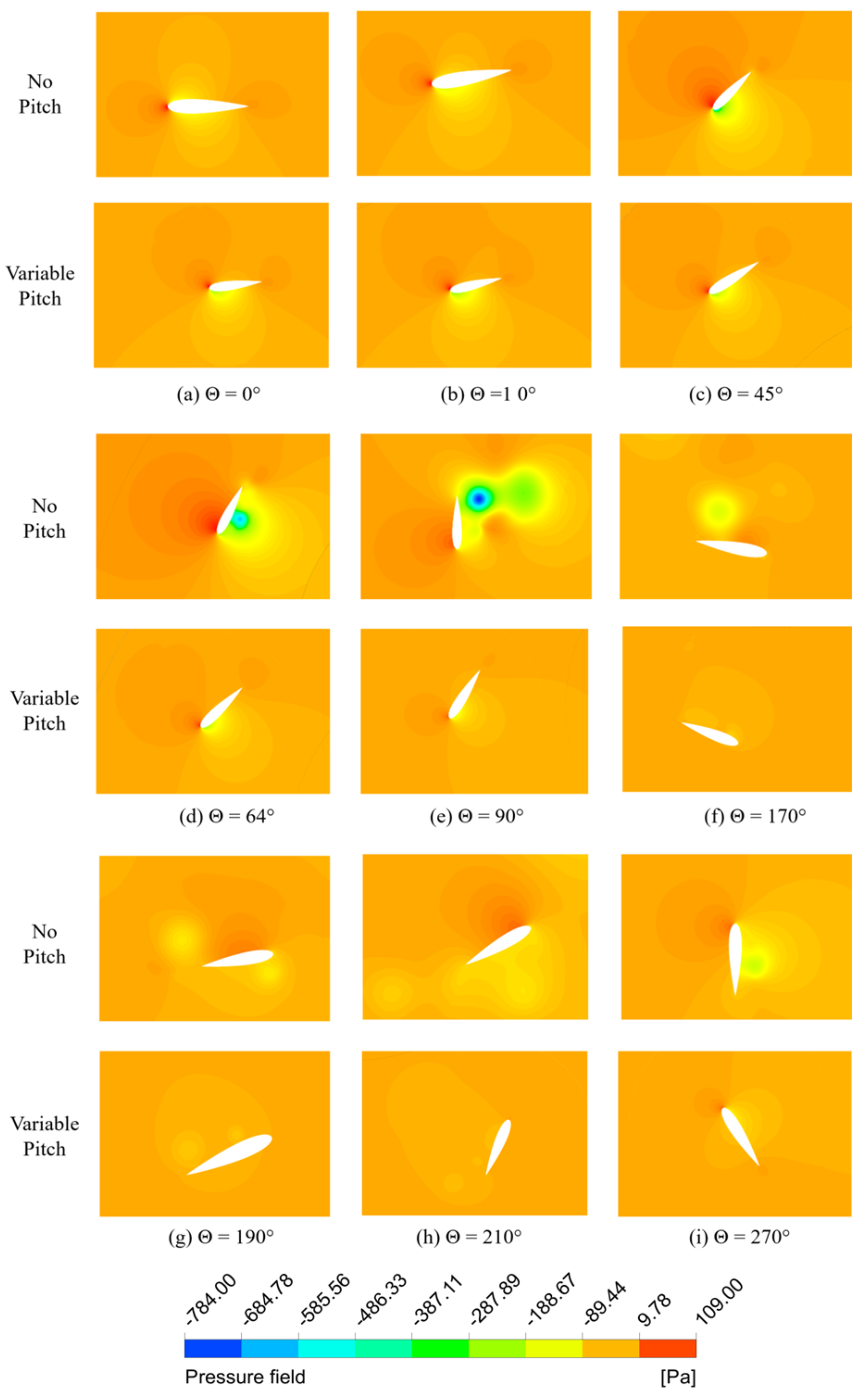 Energies 16 00536 g015