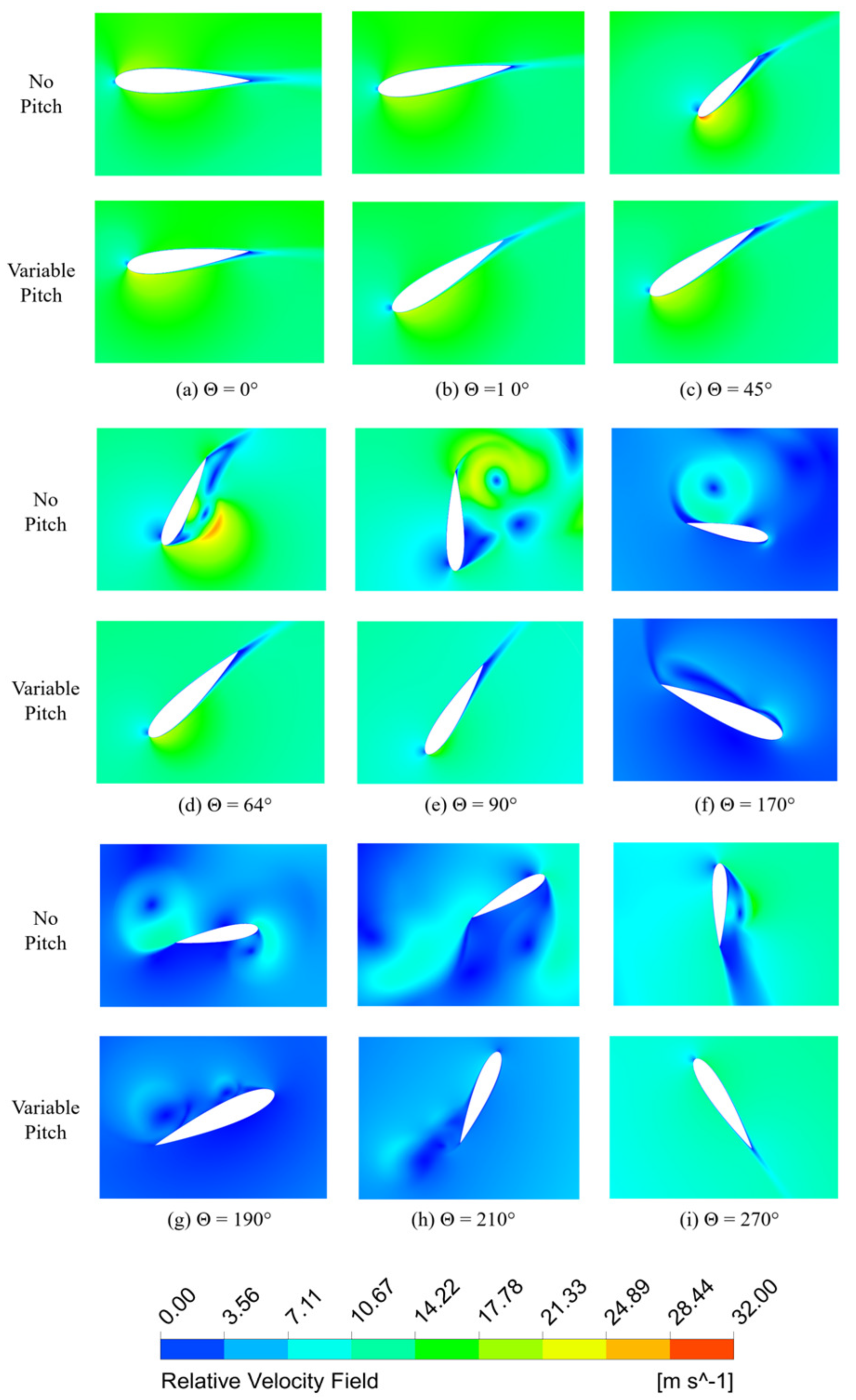 Energies 16 00536 g016