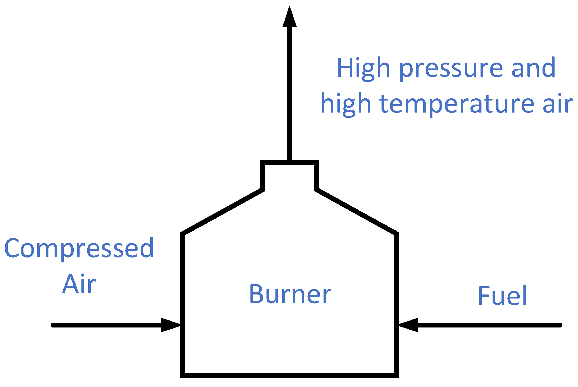 Energies 16 00537 g005 Energies 16 00537 g005