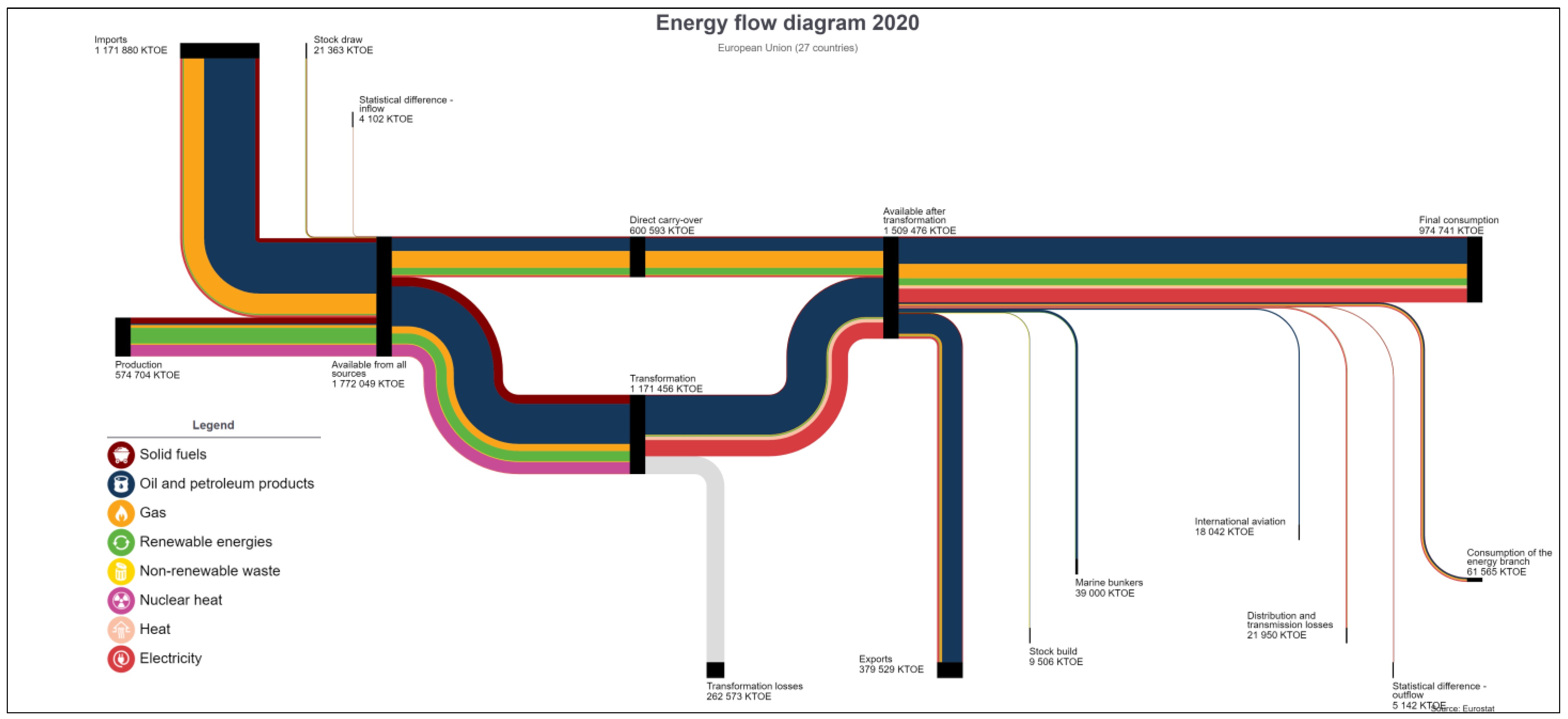 Energies 16 00538 g006