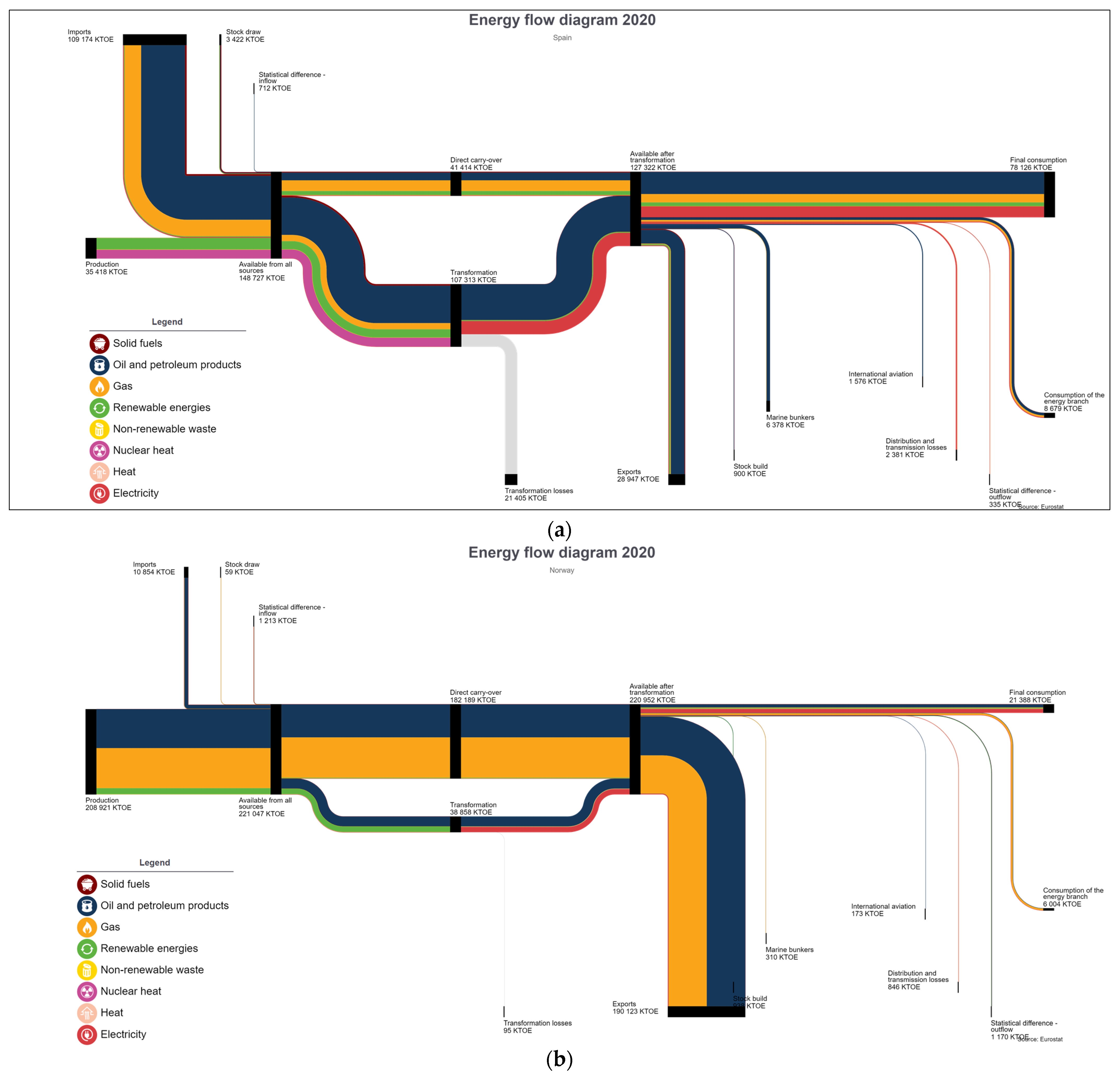 Energies 16 00538 g007