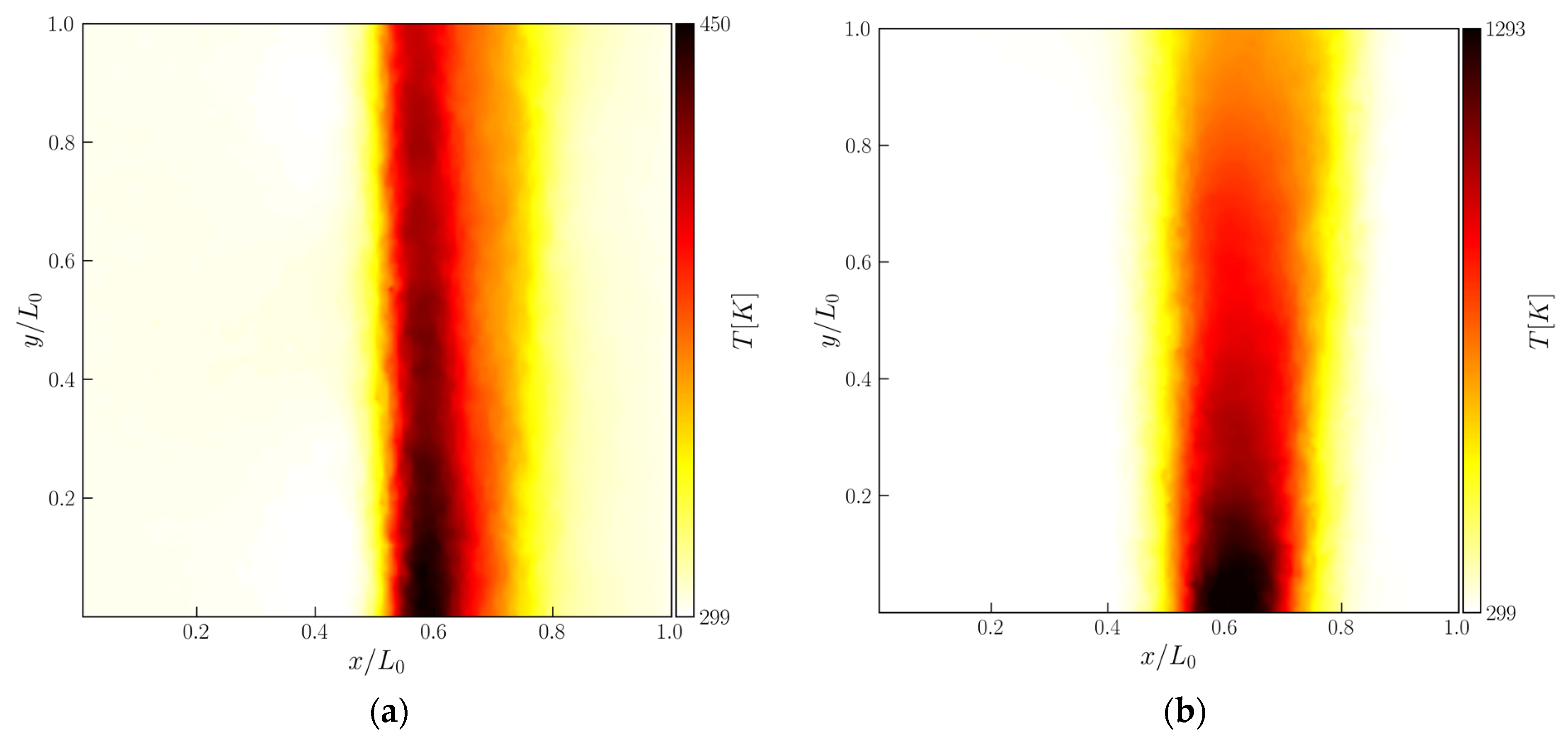 Energies 16 00540 g003 Energies 16 00540 g003