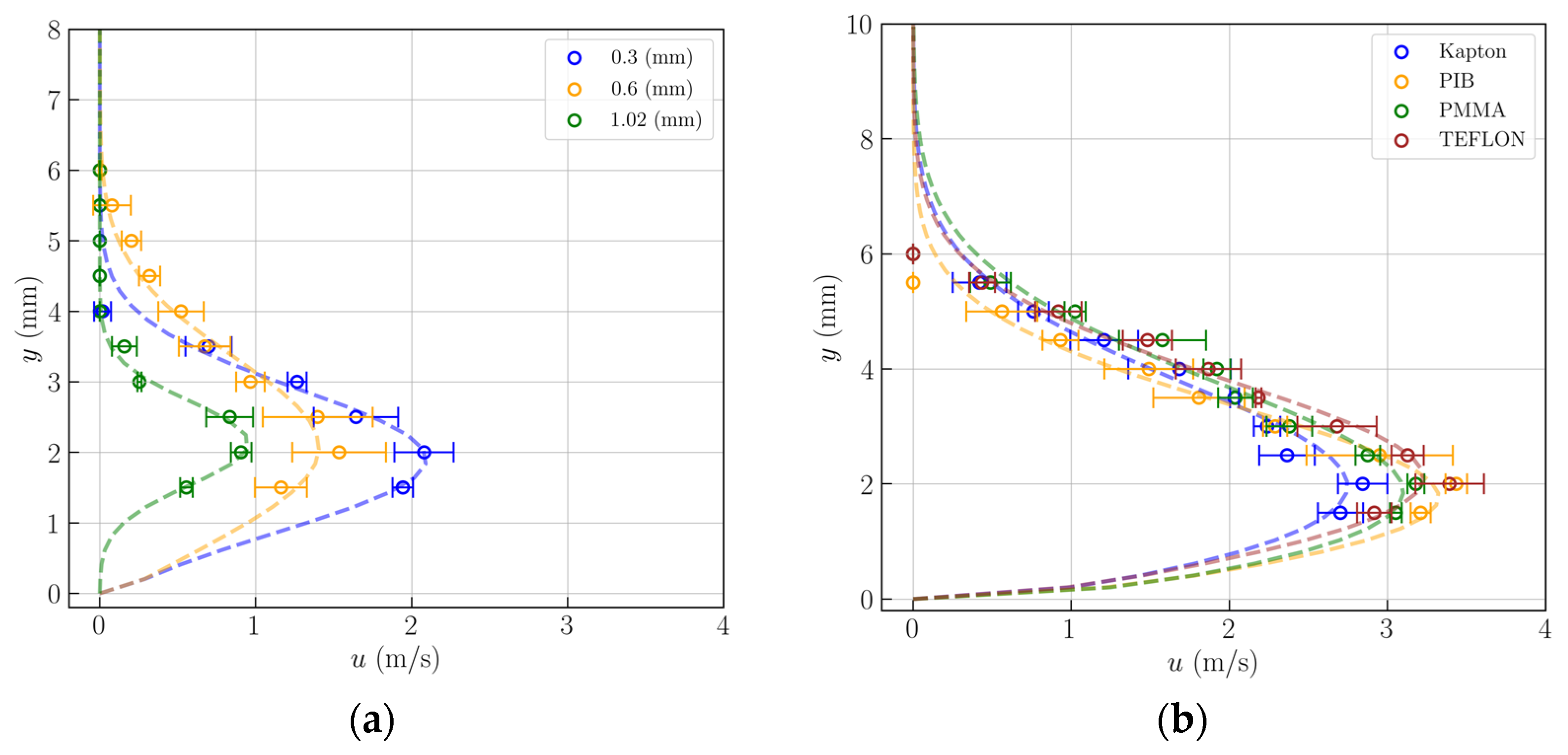 Energies 16 00540 g005 Energies 16 00540 g005