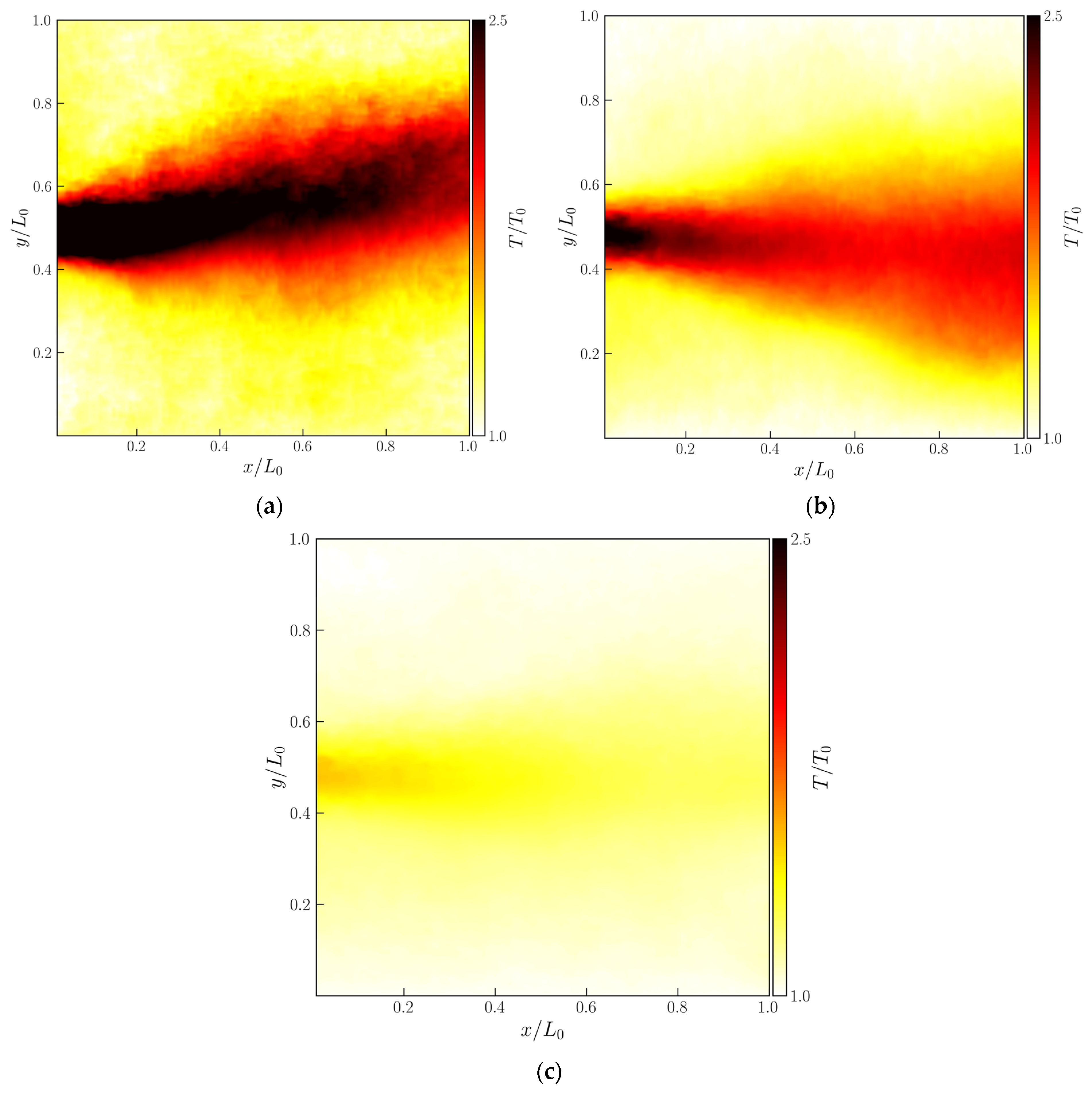 Energies 16 00540 g006 Energies 16 00540 g006