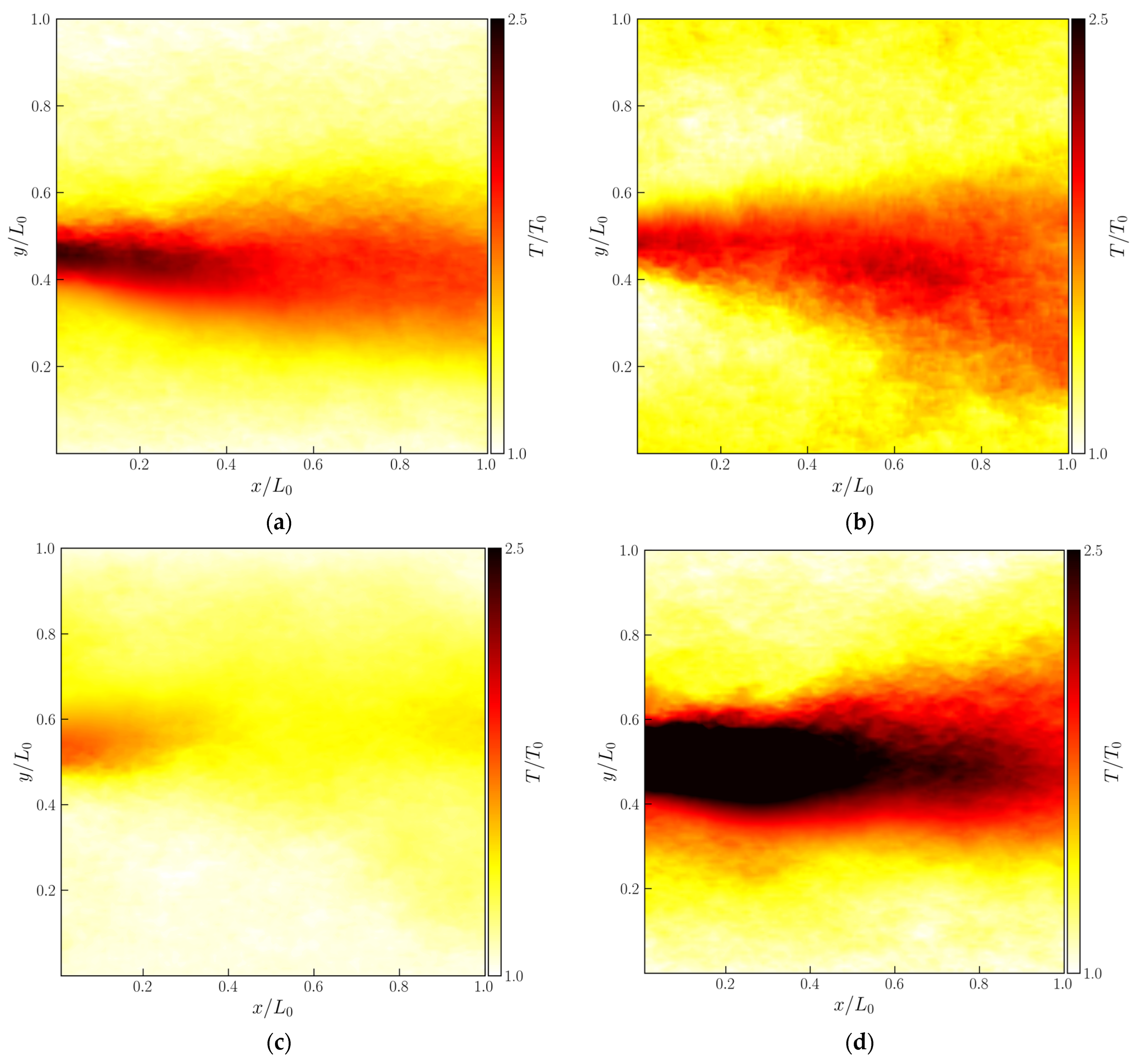 Energies 16 00540 g007 Energies 16 00540 g007