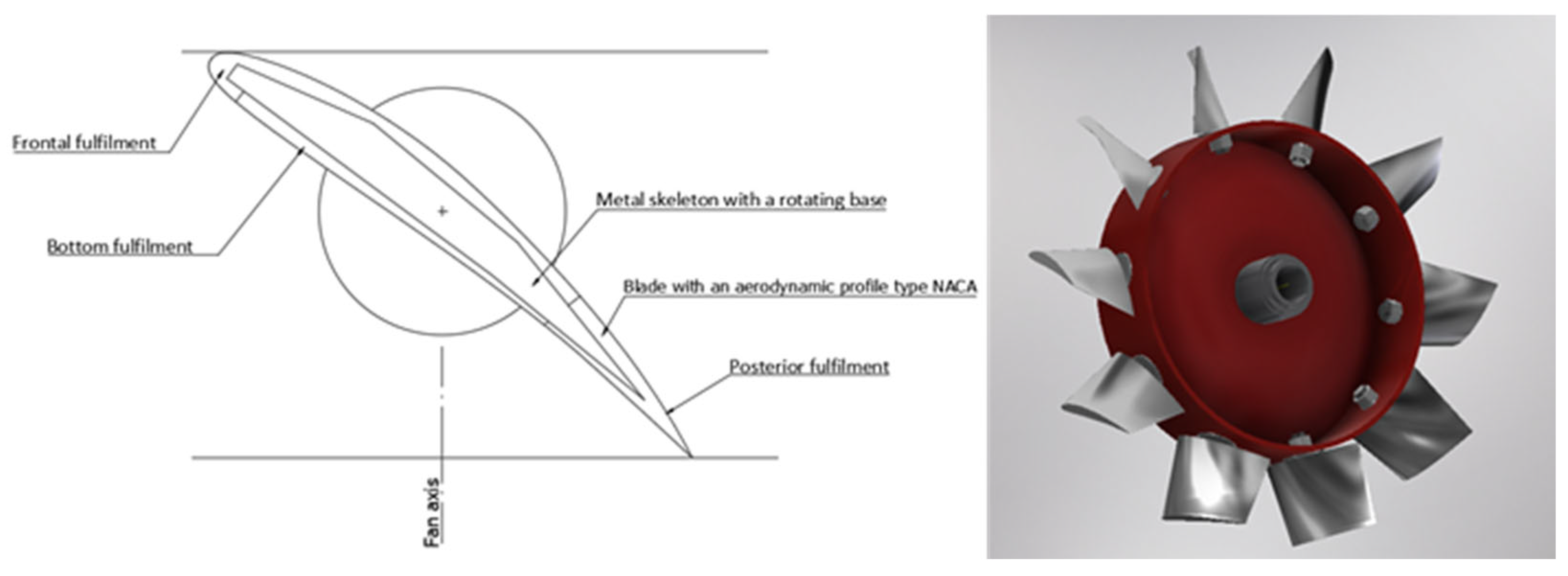 Energies 16 00542 g003