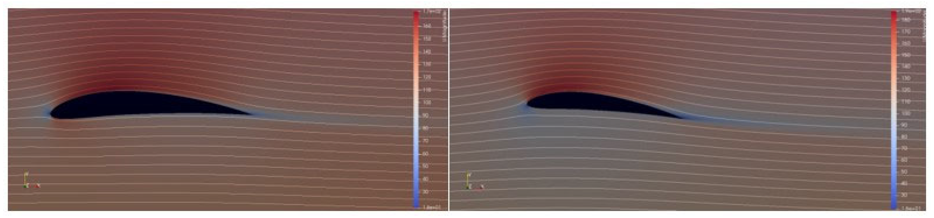 Energies 16 00542 g006