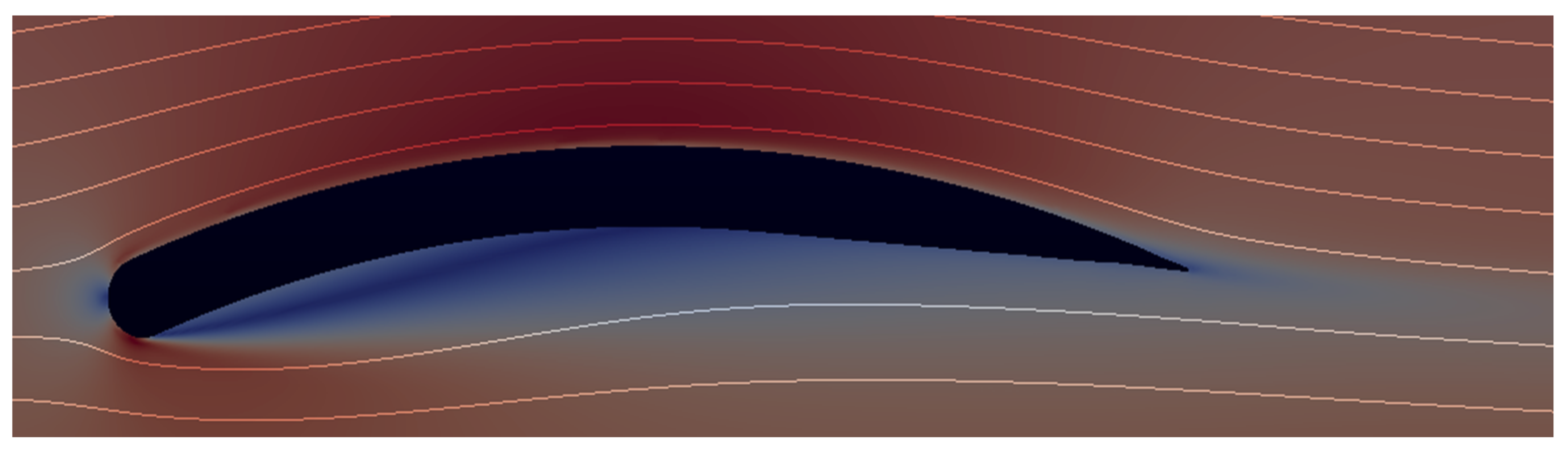 Energies 16 00542 g007