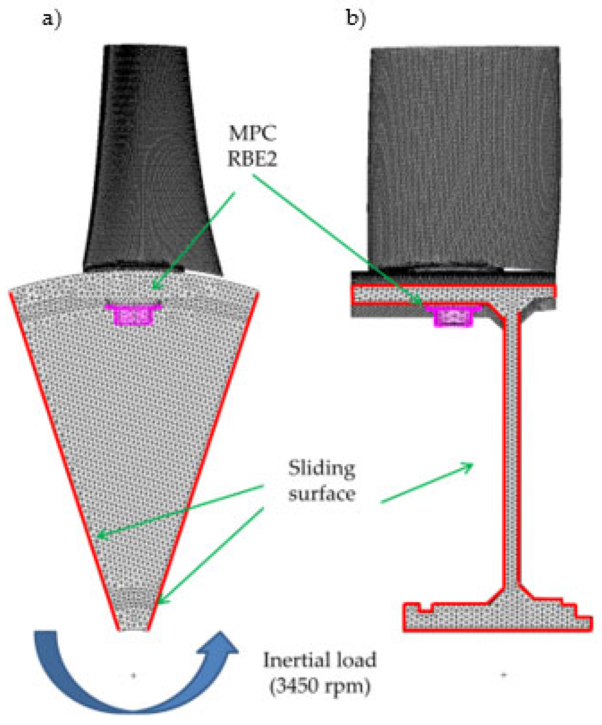 Energies 16 00542 g010