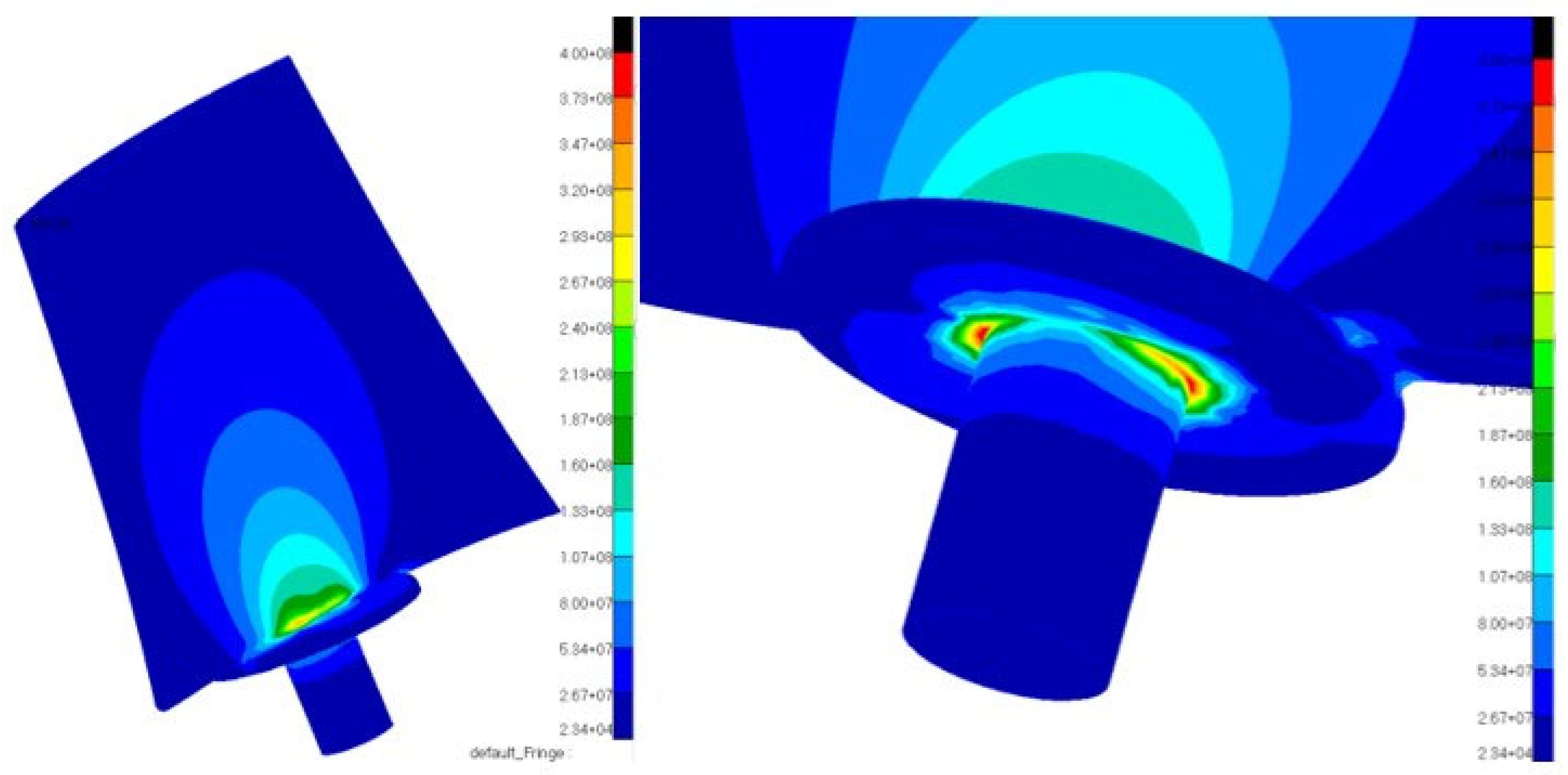 Energies 16 00542 g011