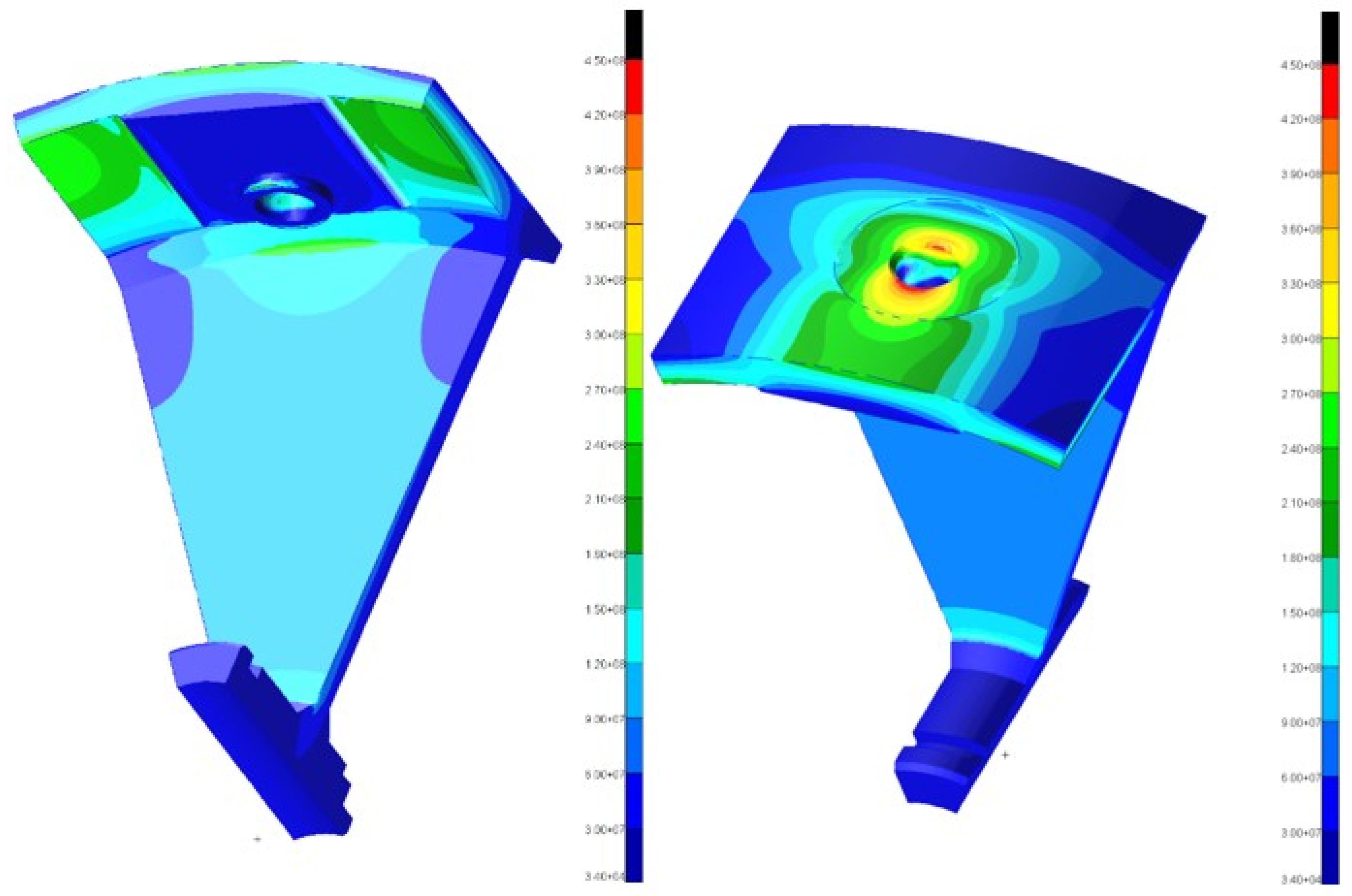 Energies 16 00542 g012