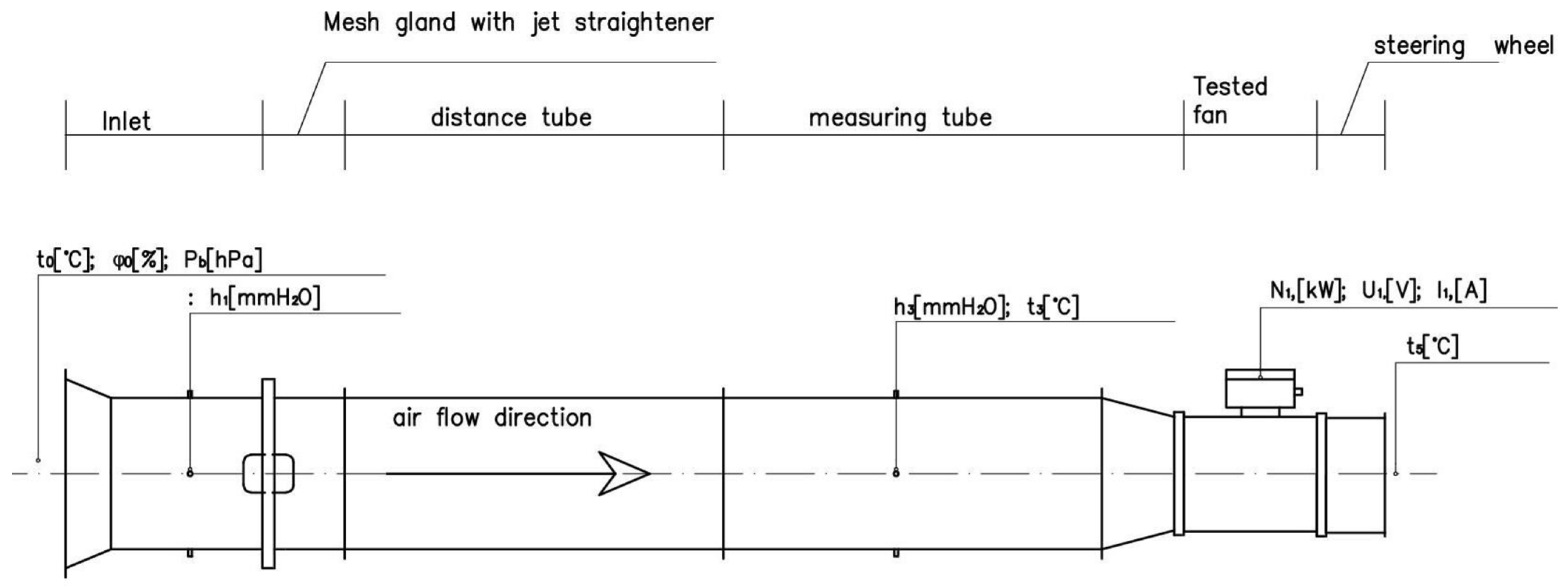 Energies 16 00542 g016
