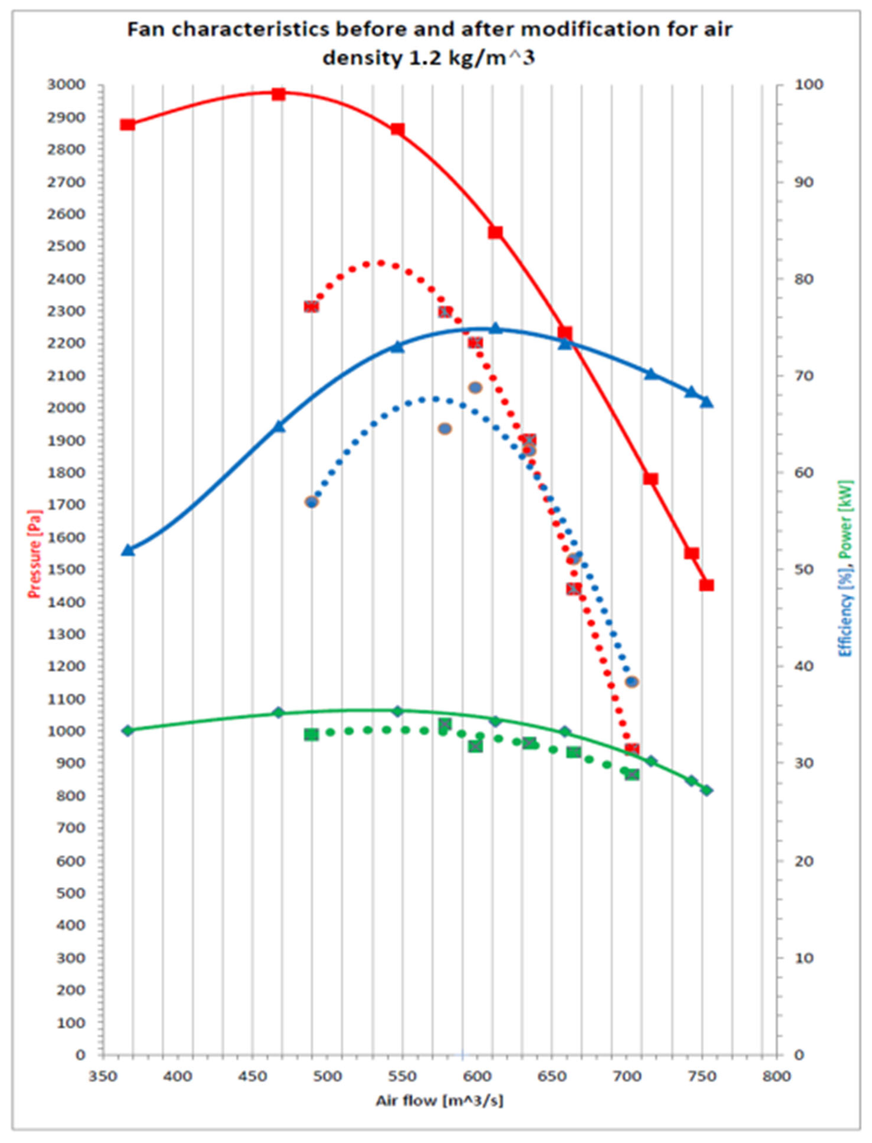 Energies 16 00542 g019