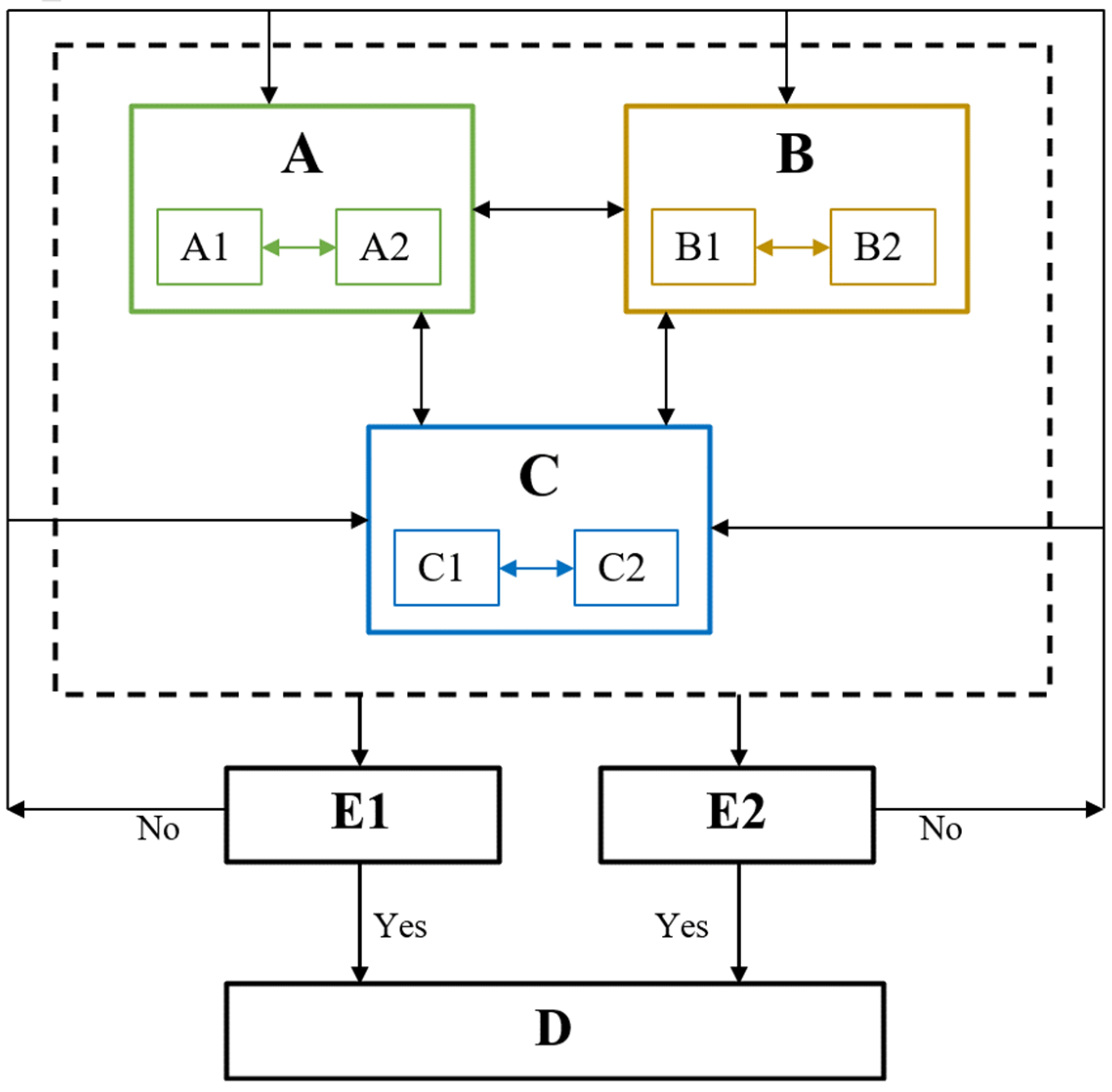 Energies 16 00548 g001 Energies 16 00548 g001