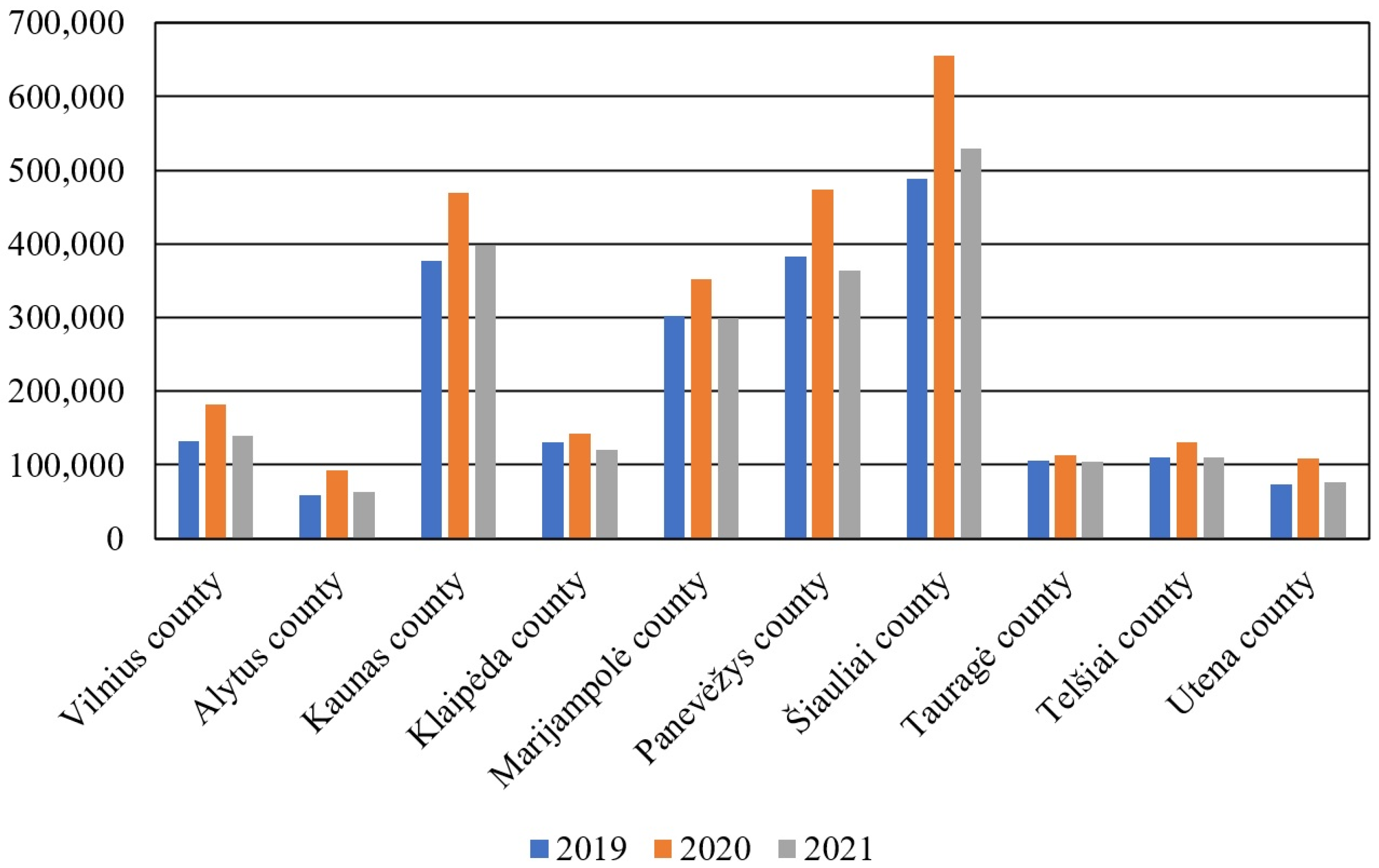 Energies 16 00548 g003 Energies 16 00548 g003