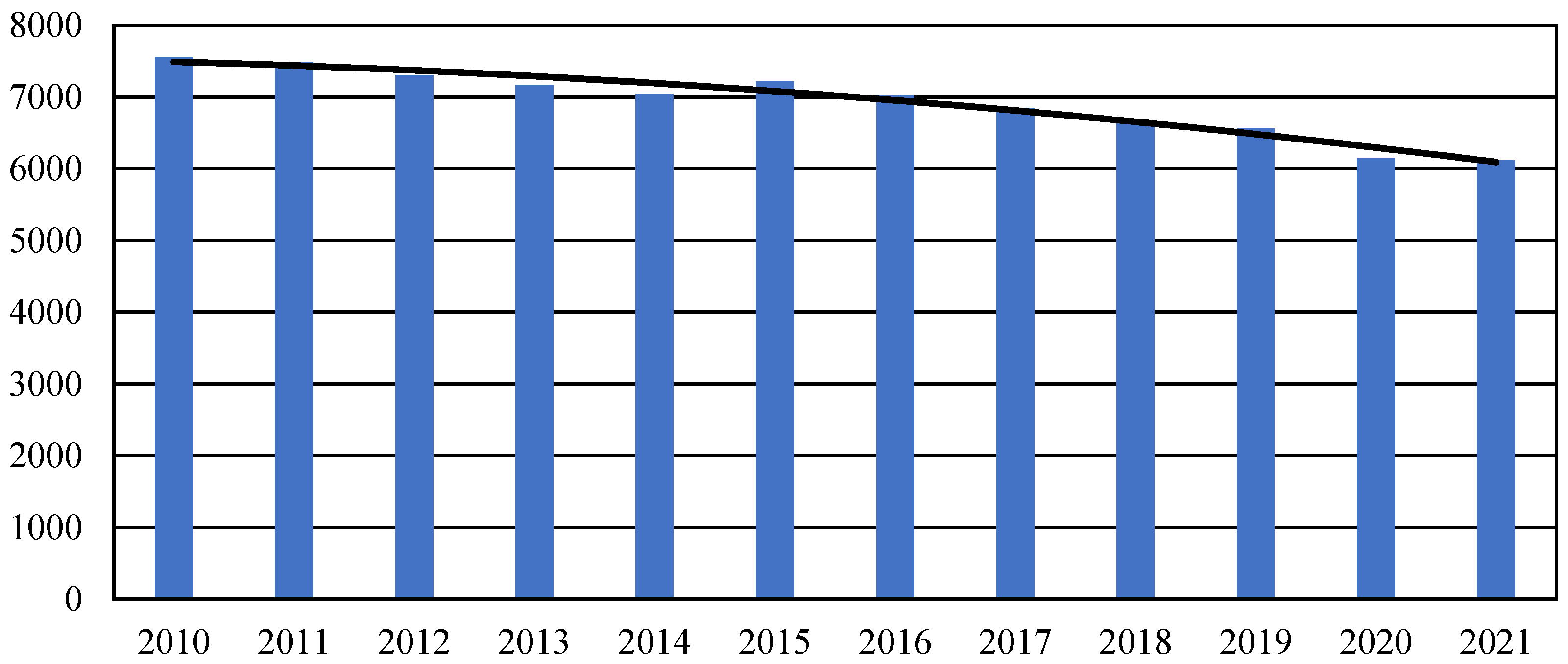 Energies 16 00548 g008 Energies 16 00548 g008