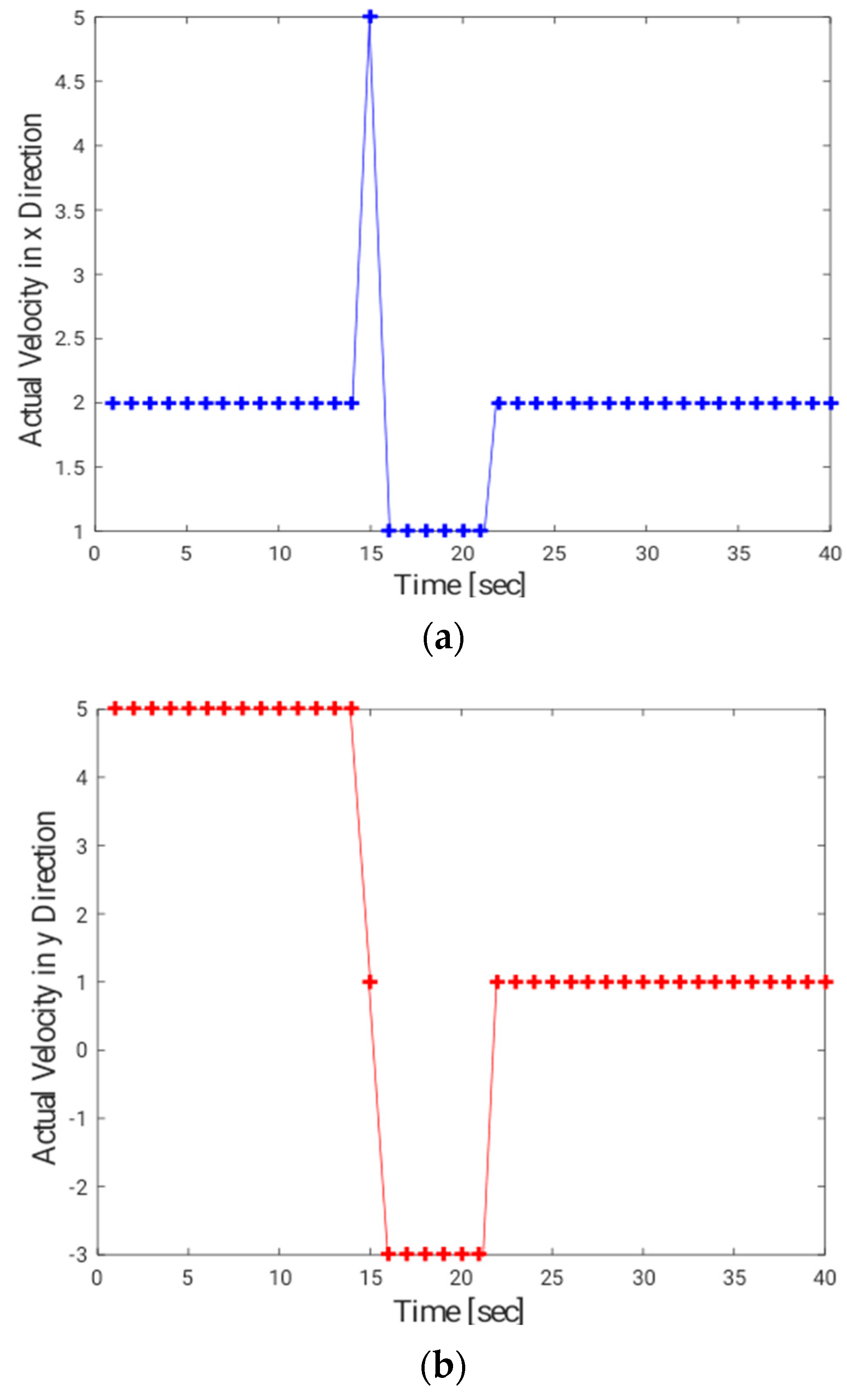 Energies 16 00555 g003