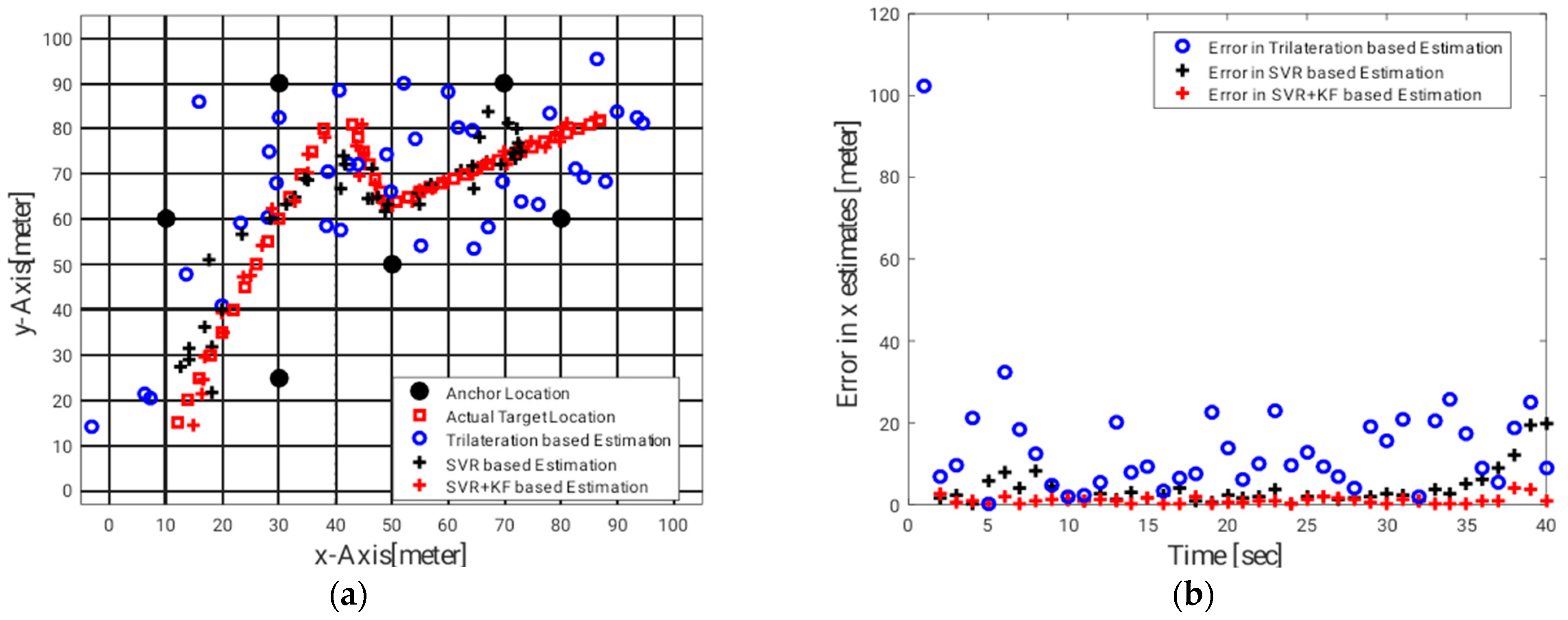 Energies 16 00555 g004a