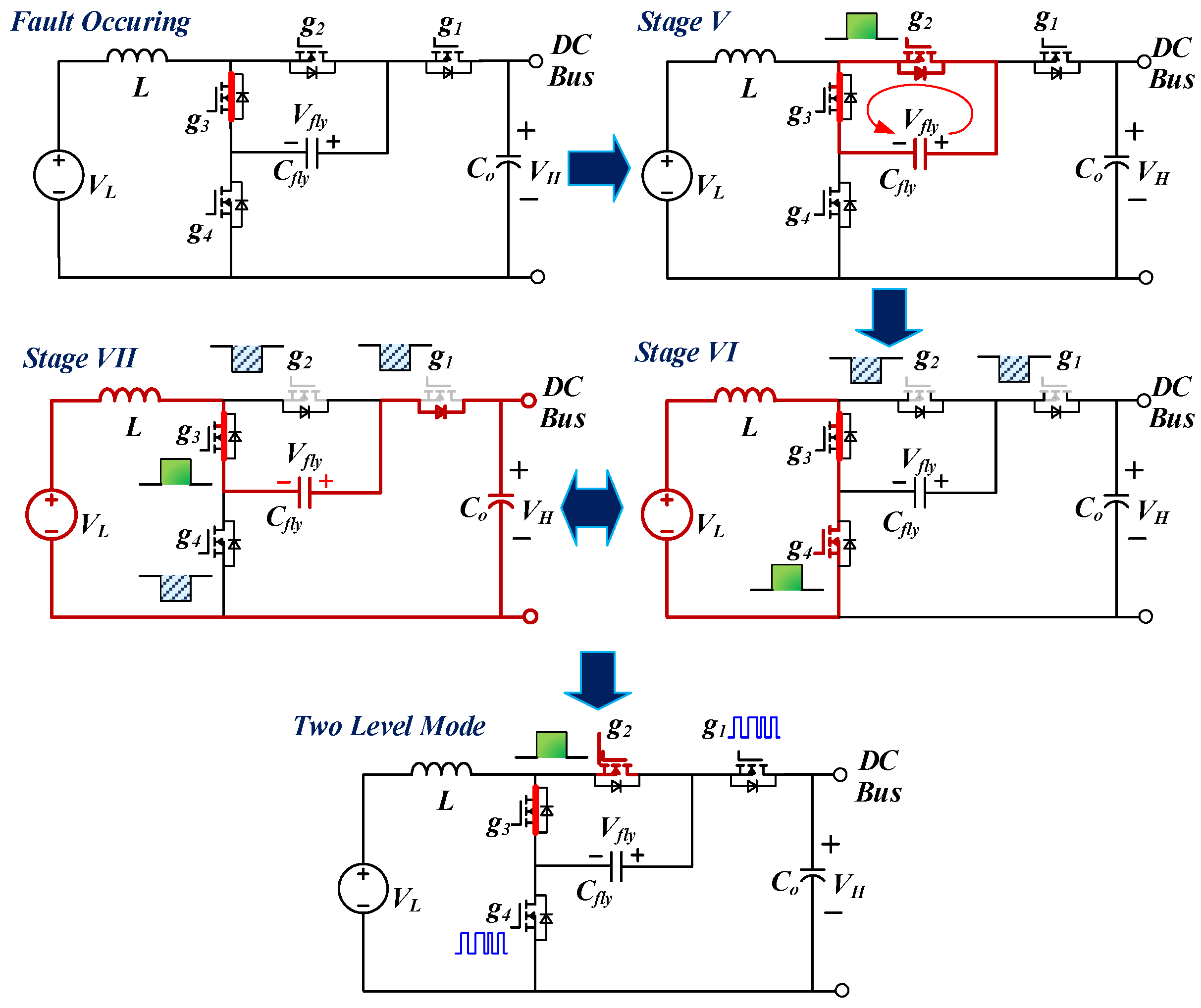 Energies 16 00556 g006 550