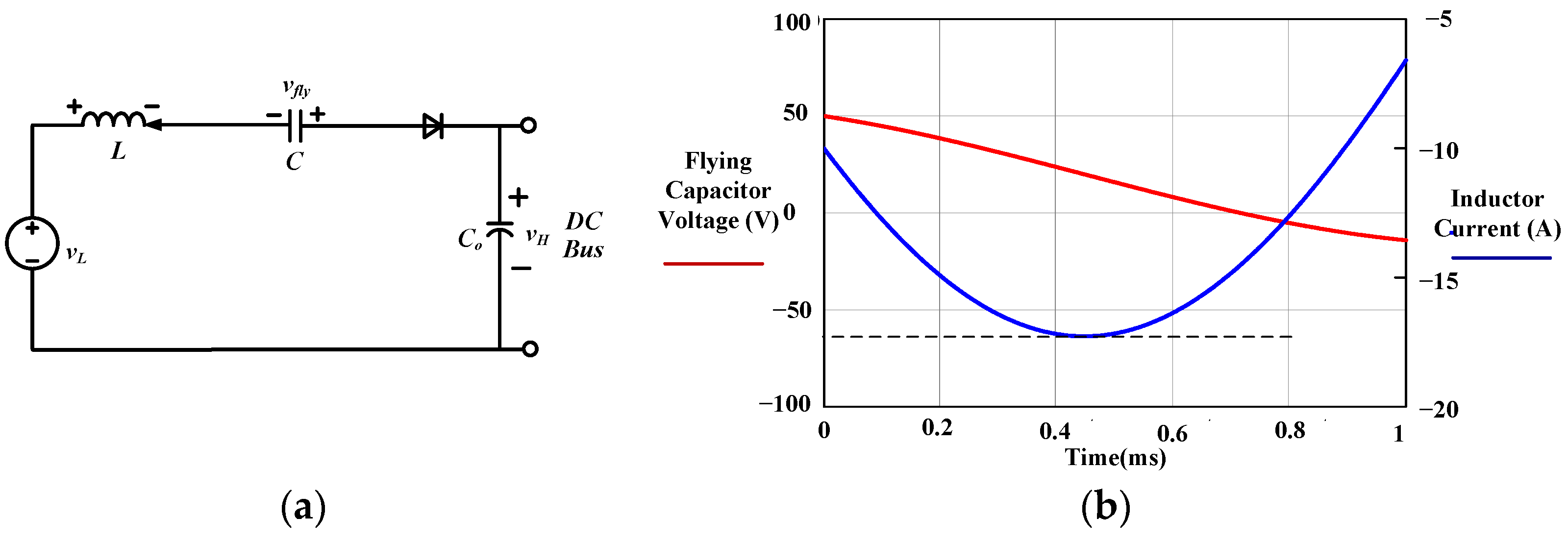 Energies 16 00556 g011 550
