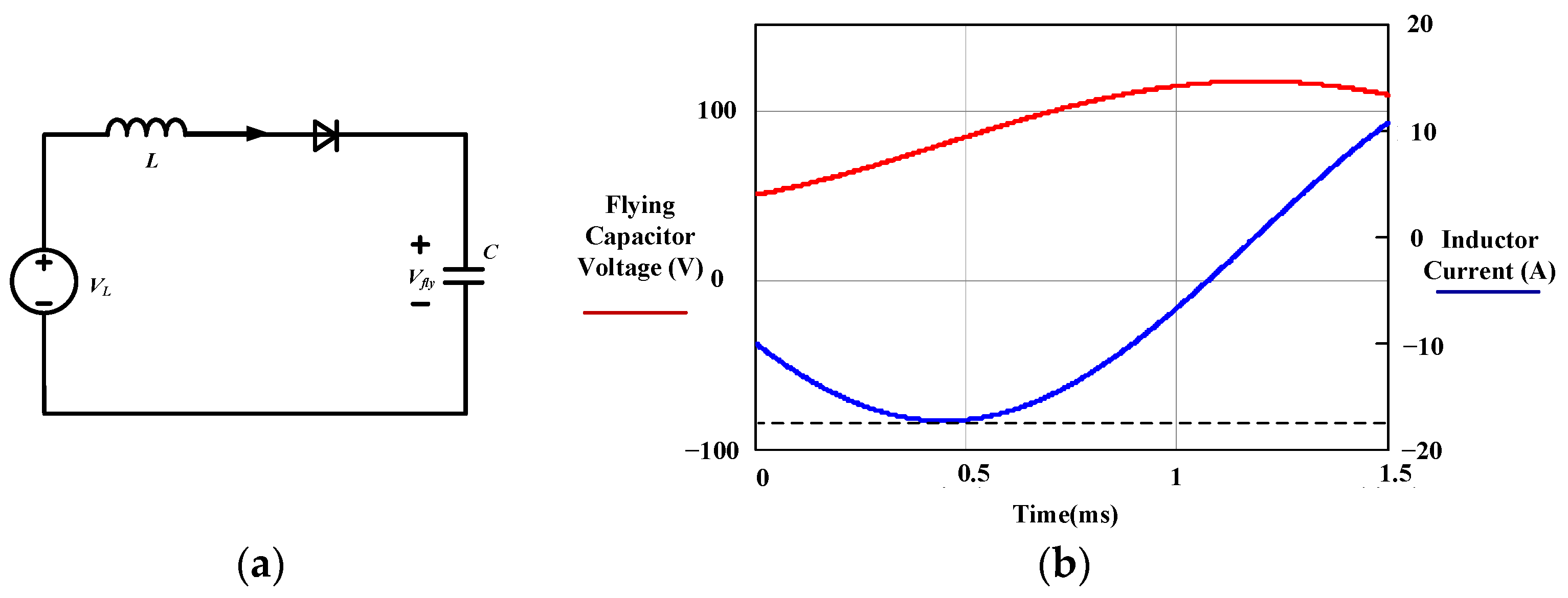 Energies 16 00556 g014 550