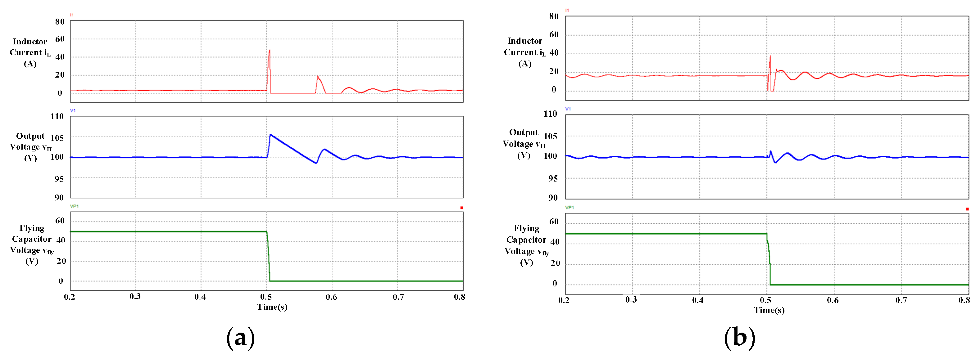 Energies 16 00556 g017 550
