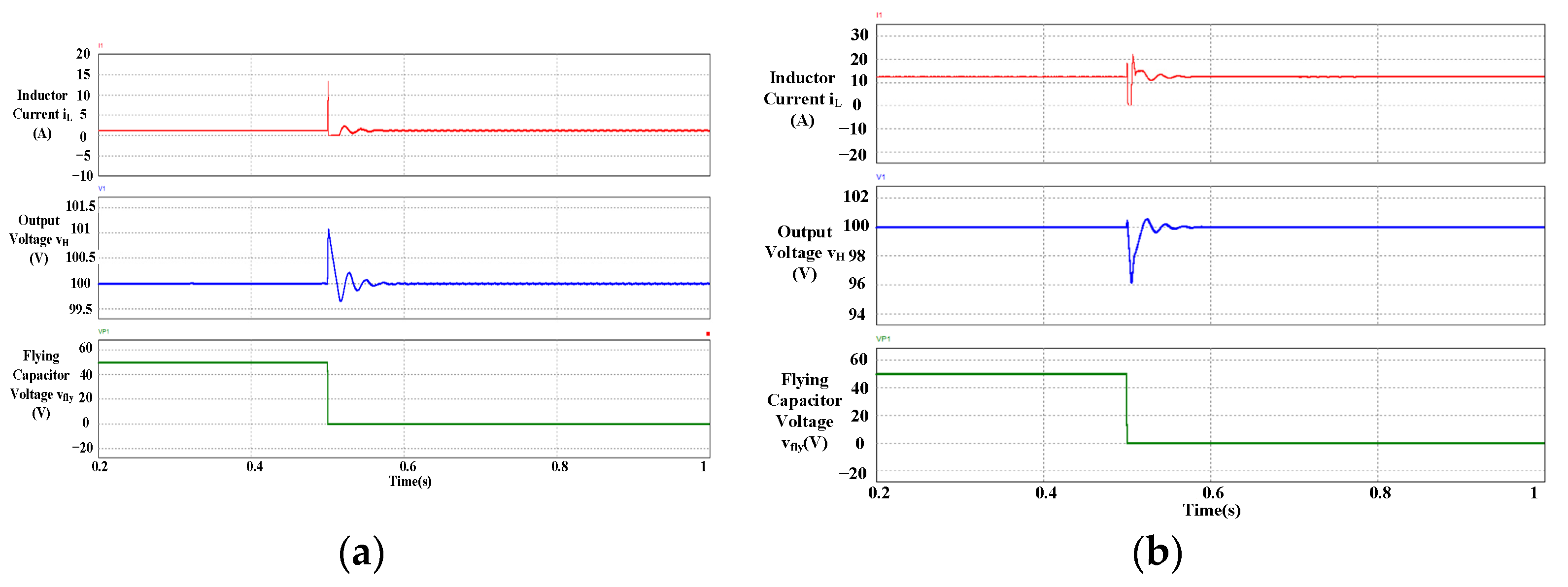 Energies 16 00556 g018 550