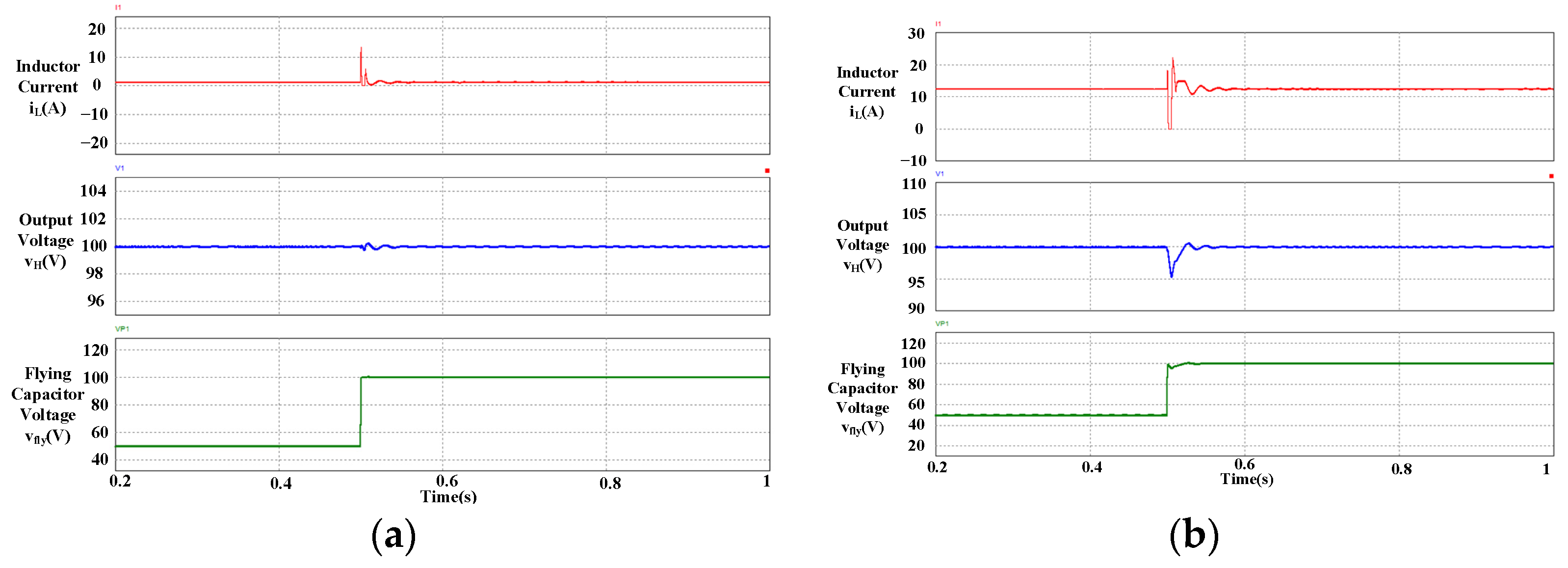 Energies 16 00556 g019 550