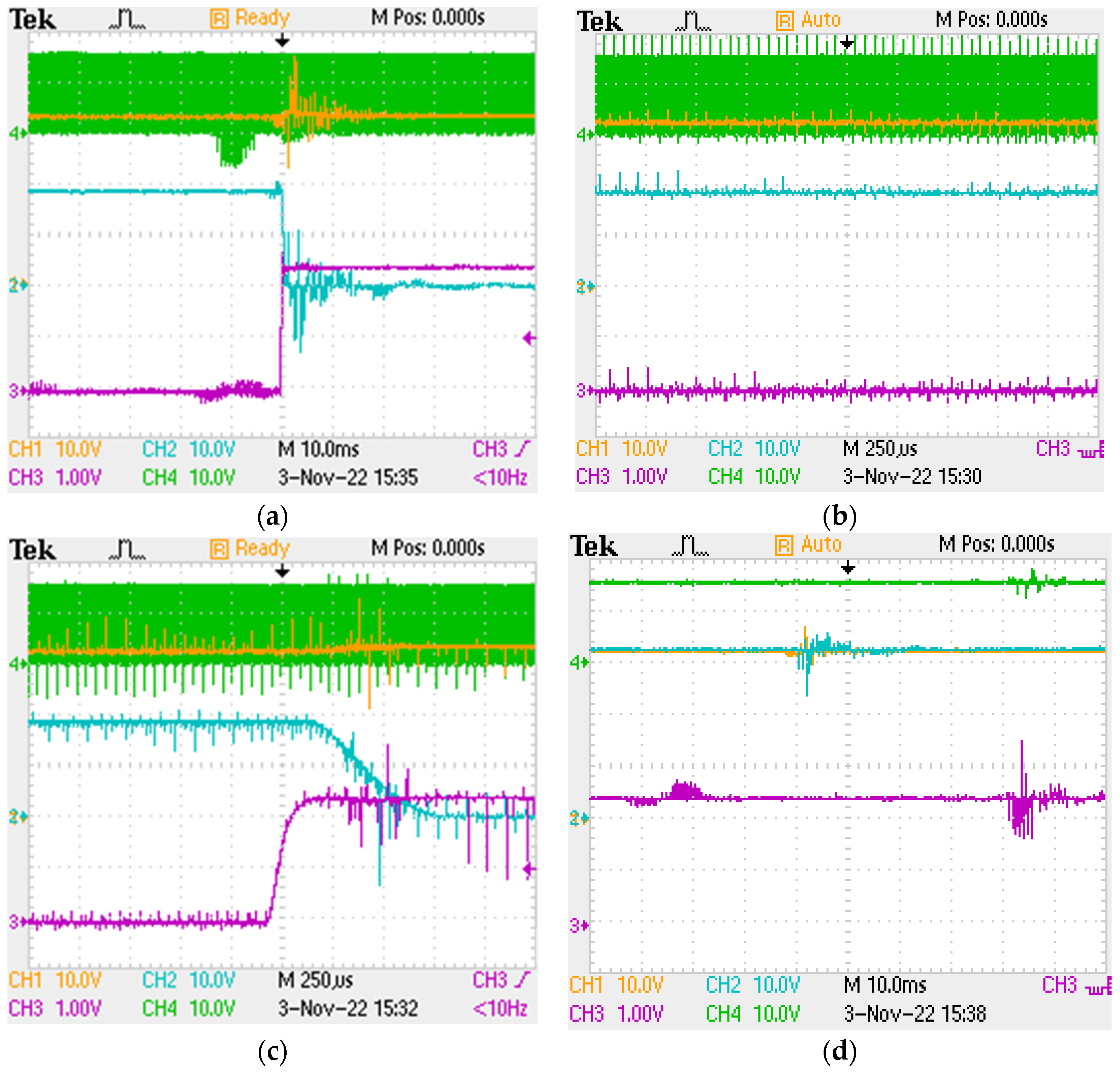 Energies 16 00556 g020 550