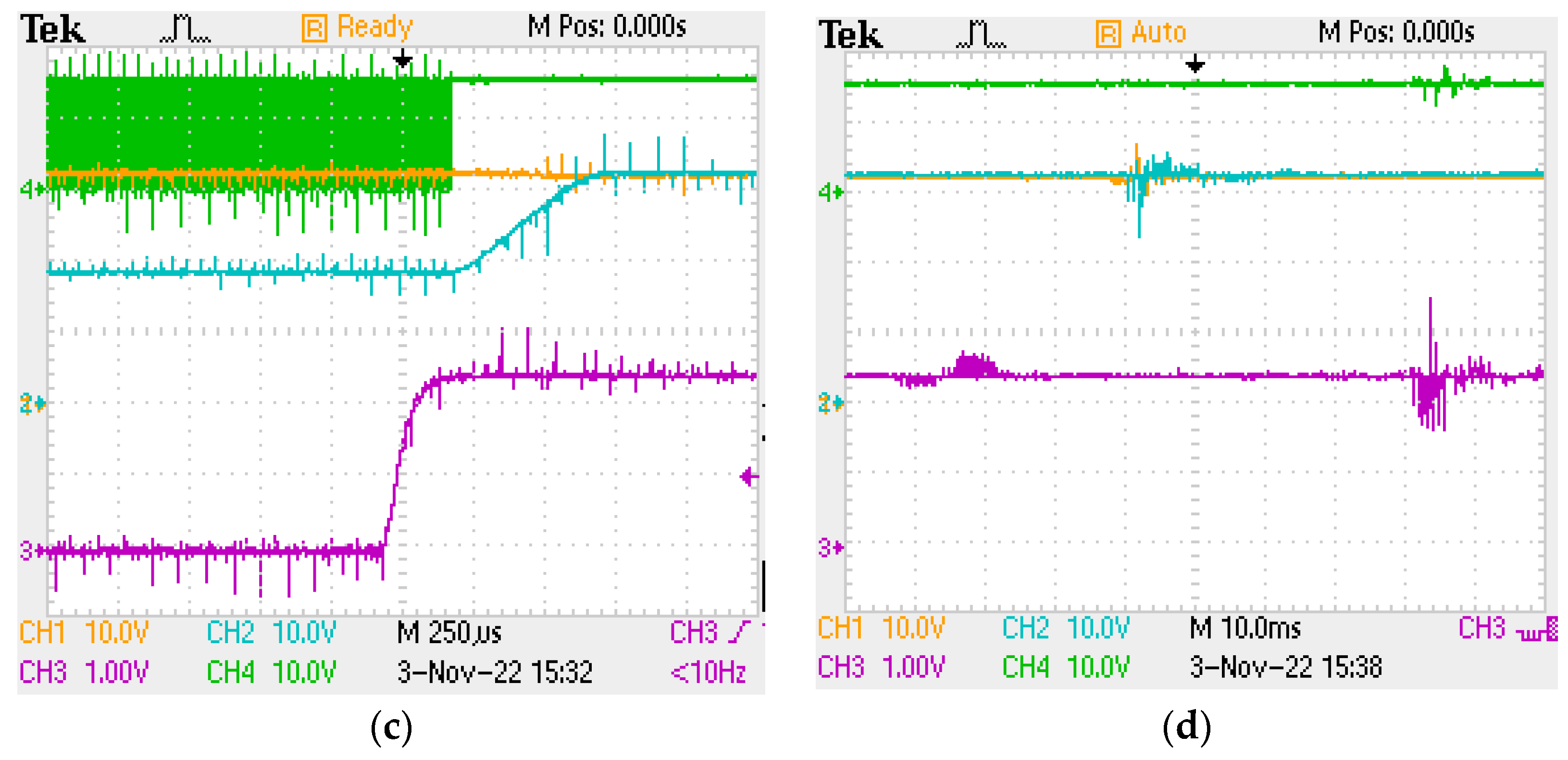 Energies 16 00556 g021b 550