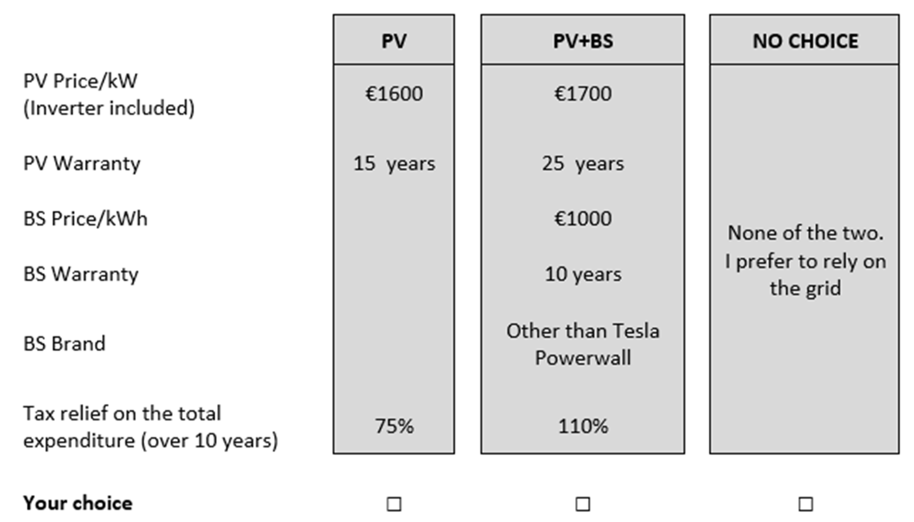 Energies 16 00557 g002 Energies 16 00557 g002