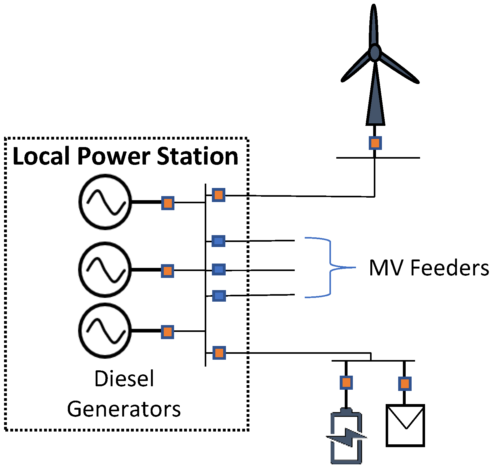 Energies 16 00558 g001