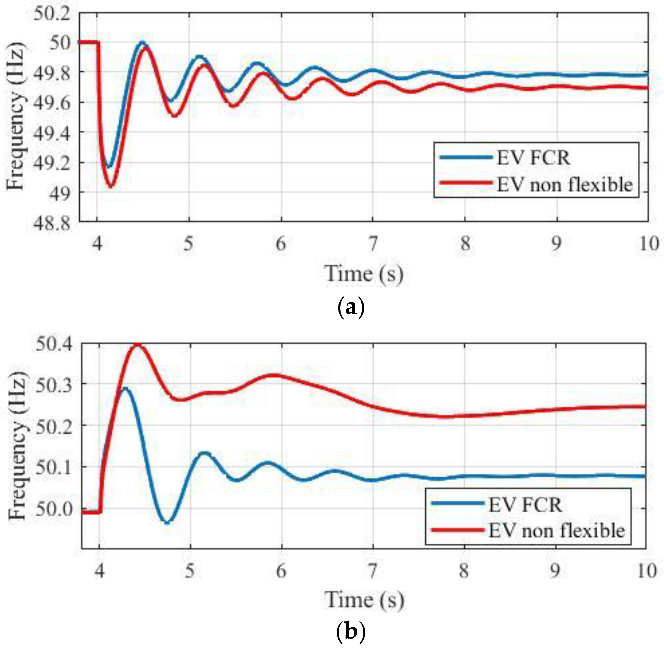 Energies 16 00558 g005