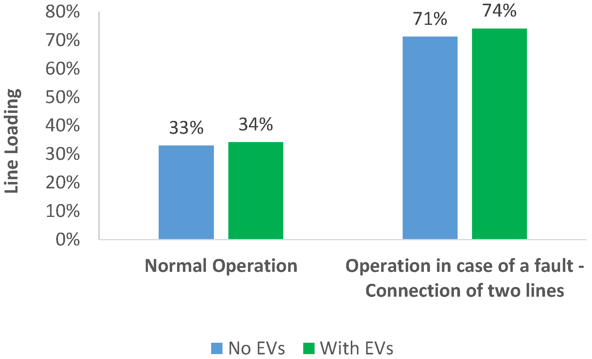 Energies 16 00558 g007