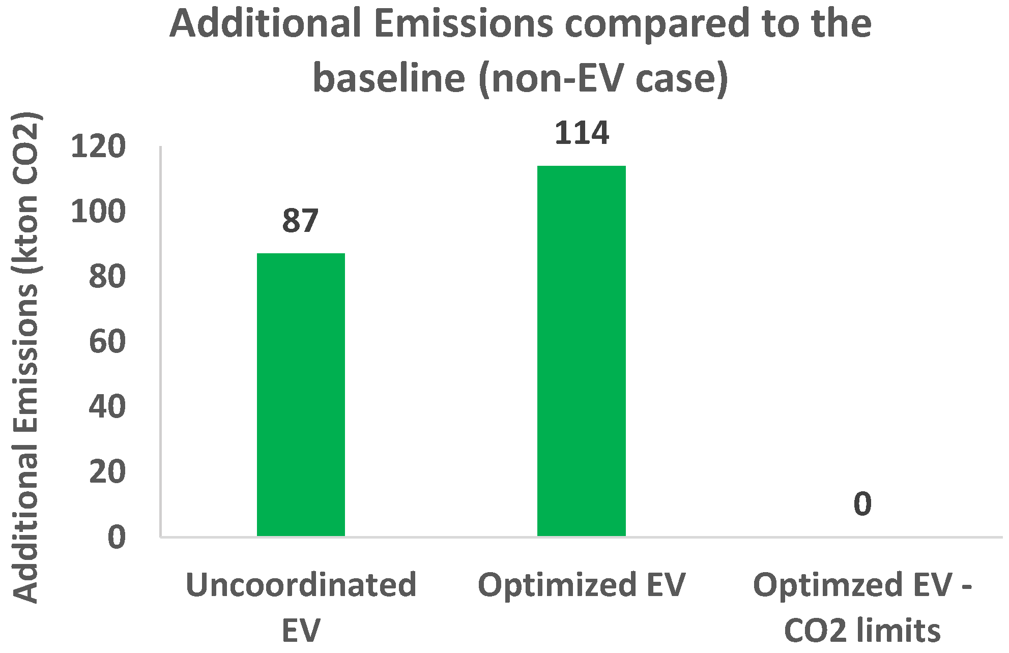 Energies 16 00558 g014