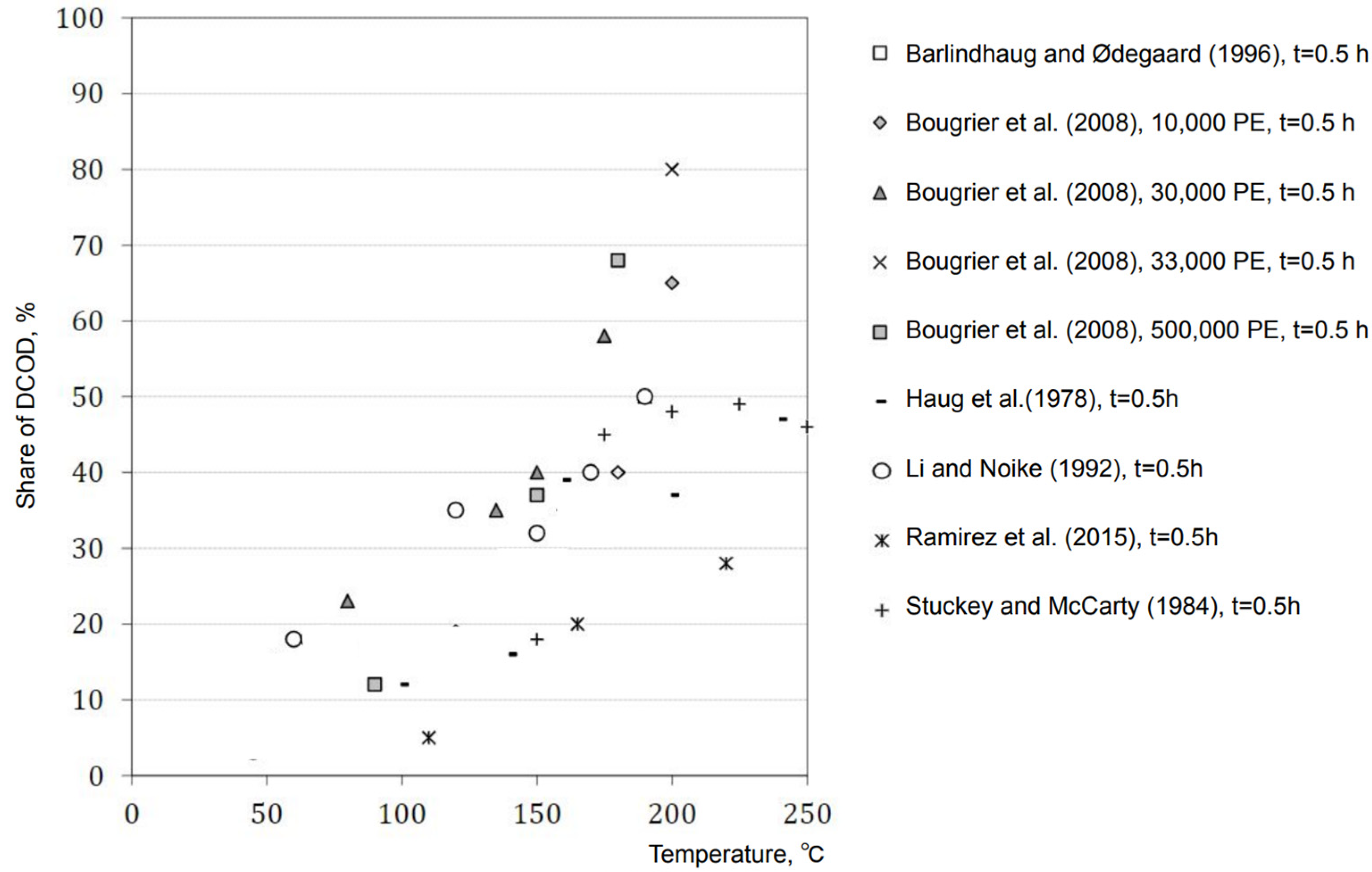 Energies 16 00559 g002