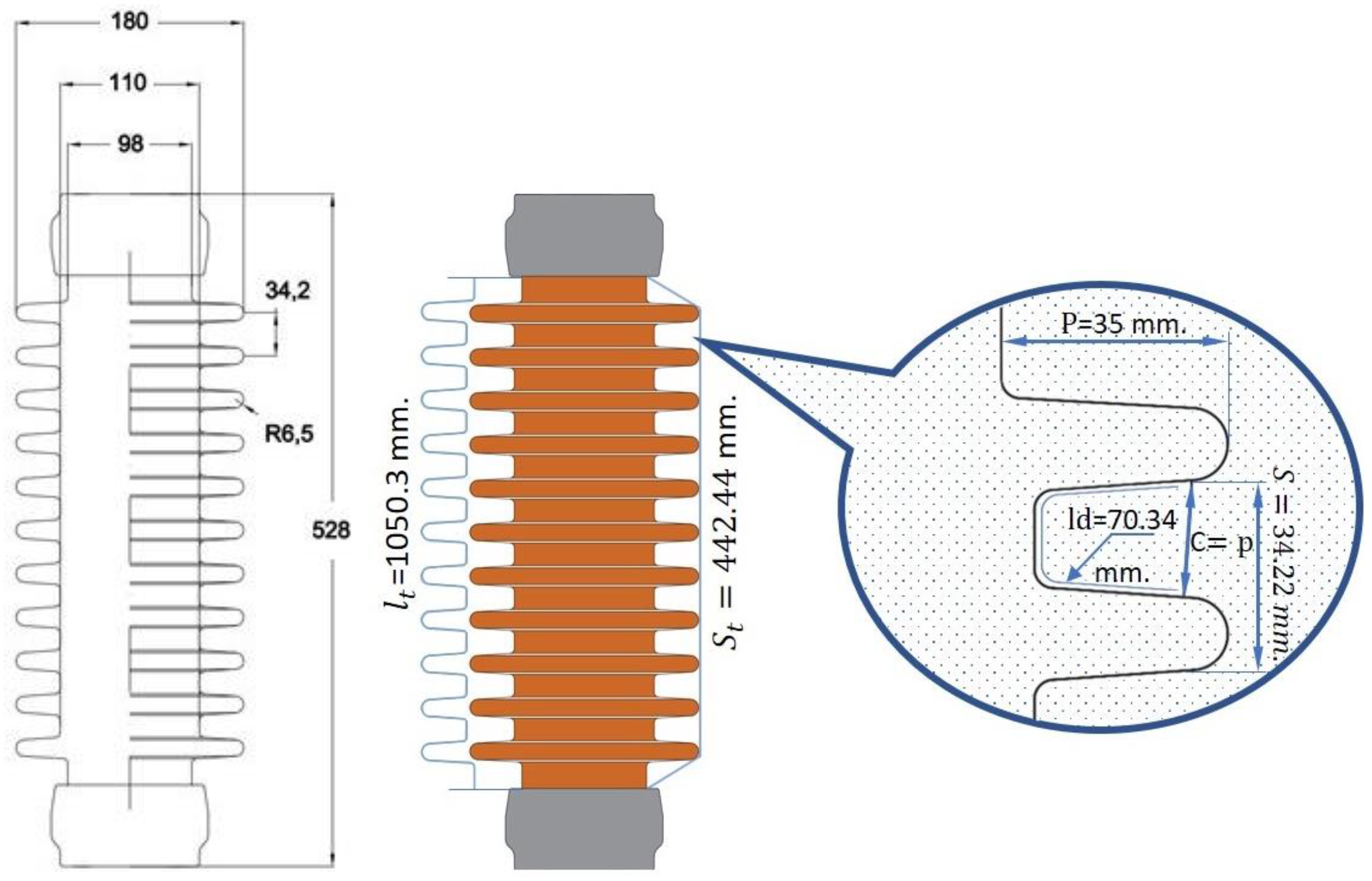 Energies 16 00561 g002 Energies 16 00561 g002