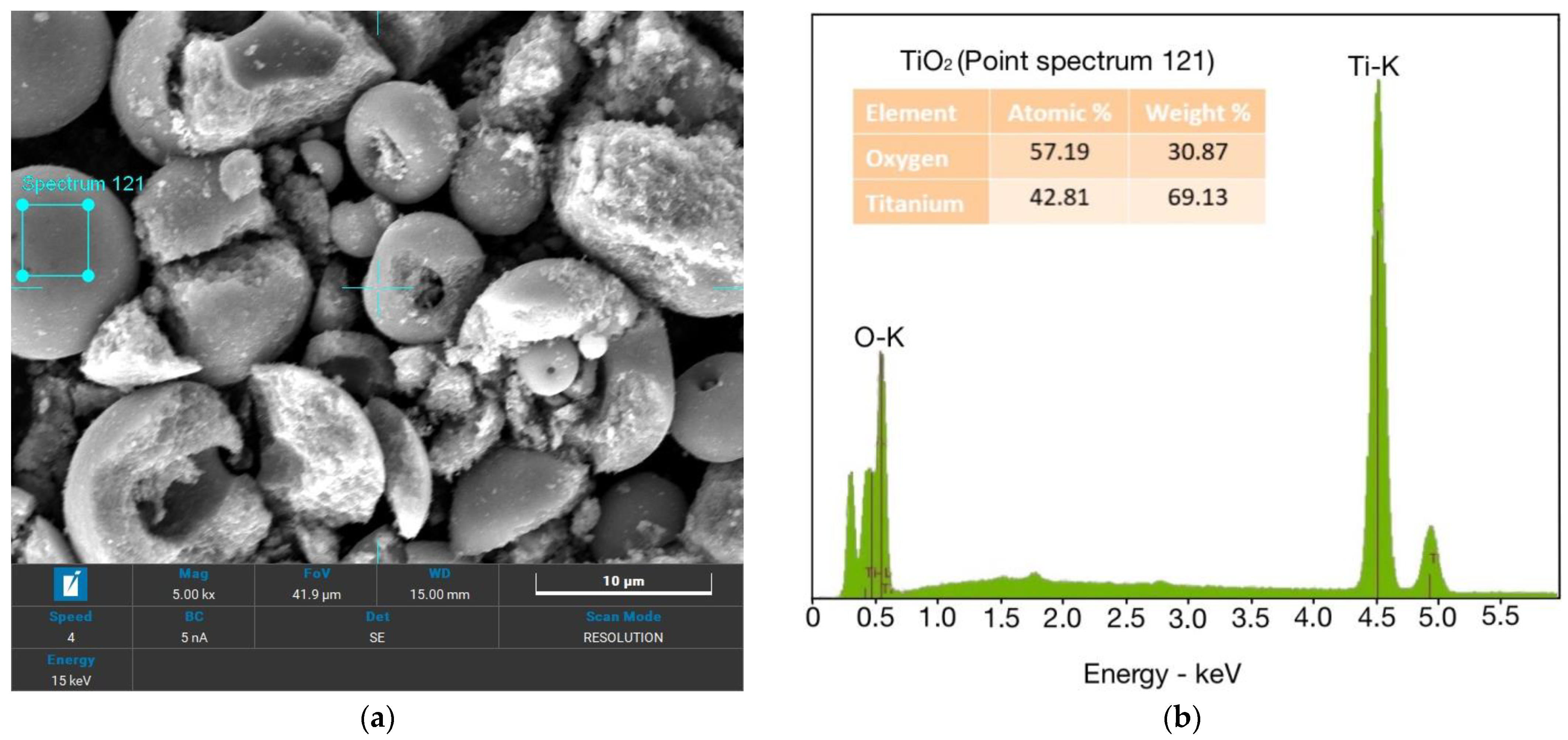 Energies 16 00561 g003 Energies 16 00561 g003