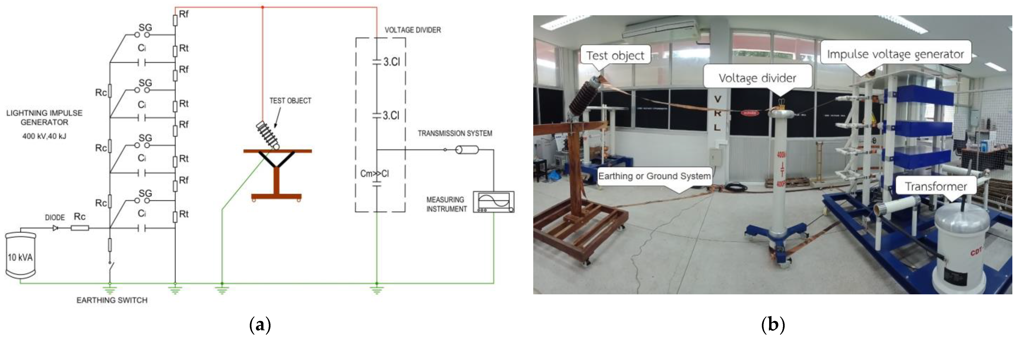 Energies 16 00561 g008 Energies 16 00561 g008