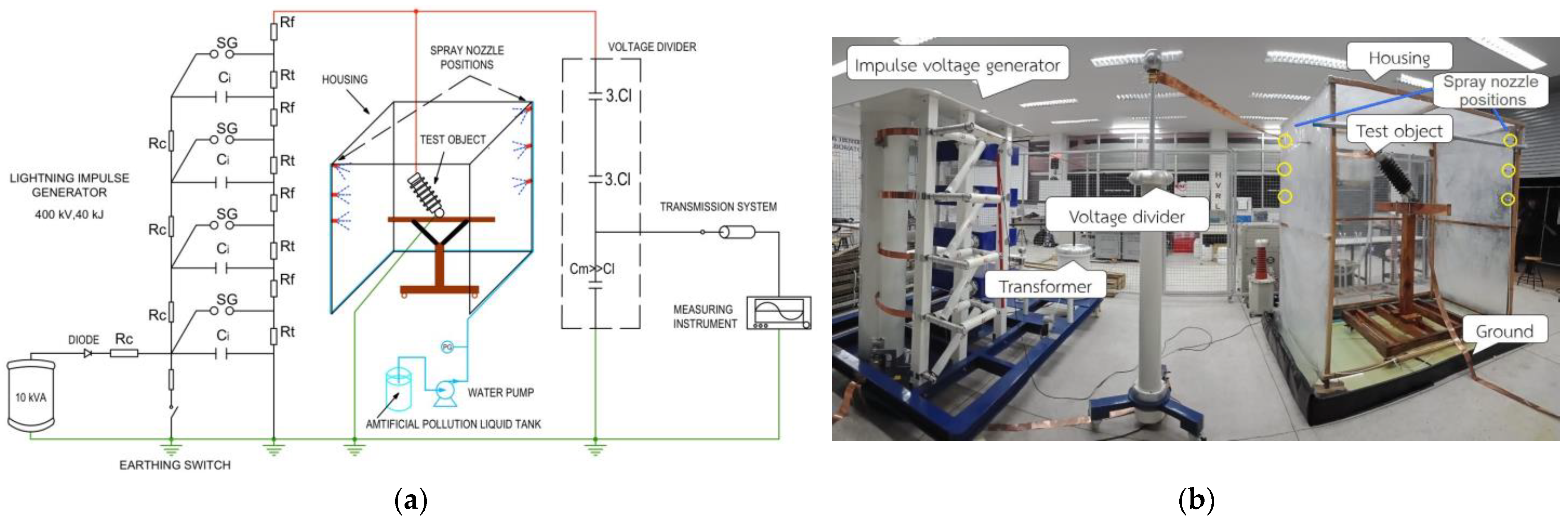 Energies 16 00561 g009 Energies 16 00561 g009