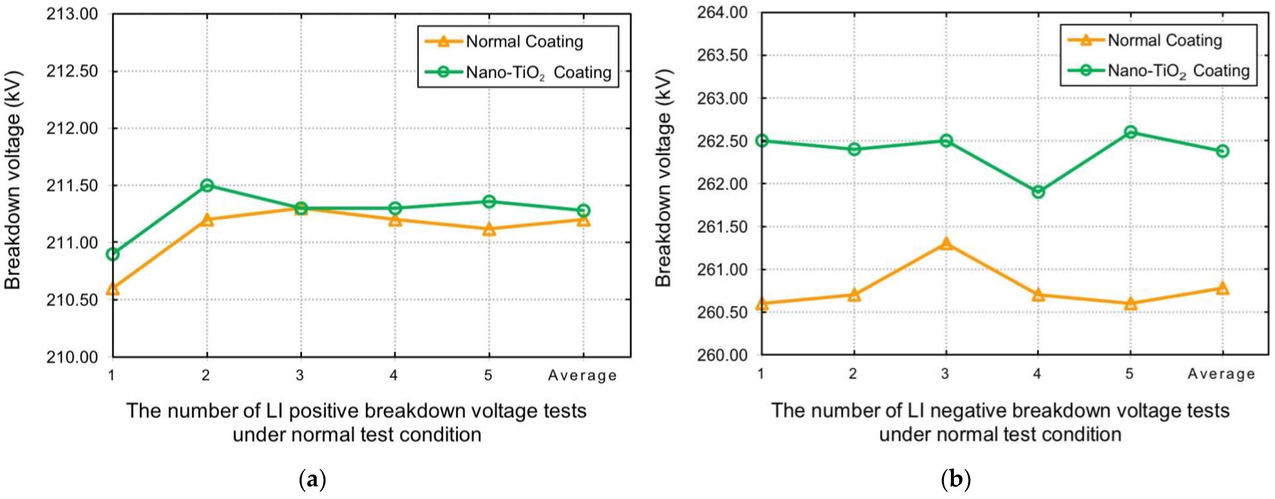 Energies 16 00561 g011 Energies 16 00561 g011