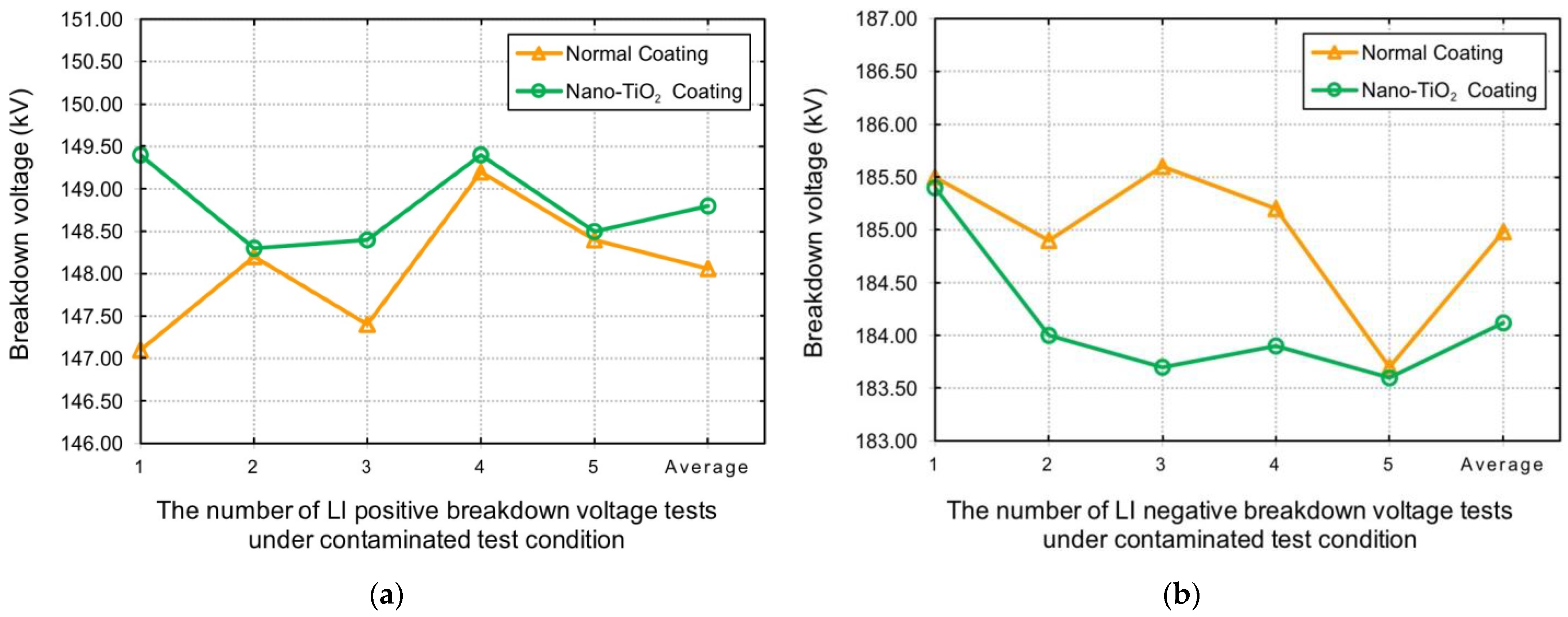 Energies 16 00561 g012 Energies 16 00561 g012