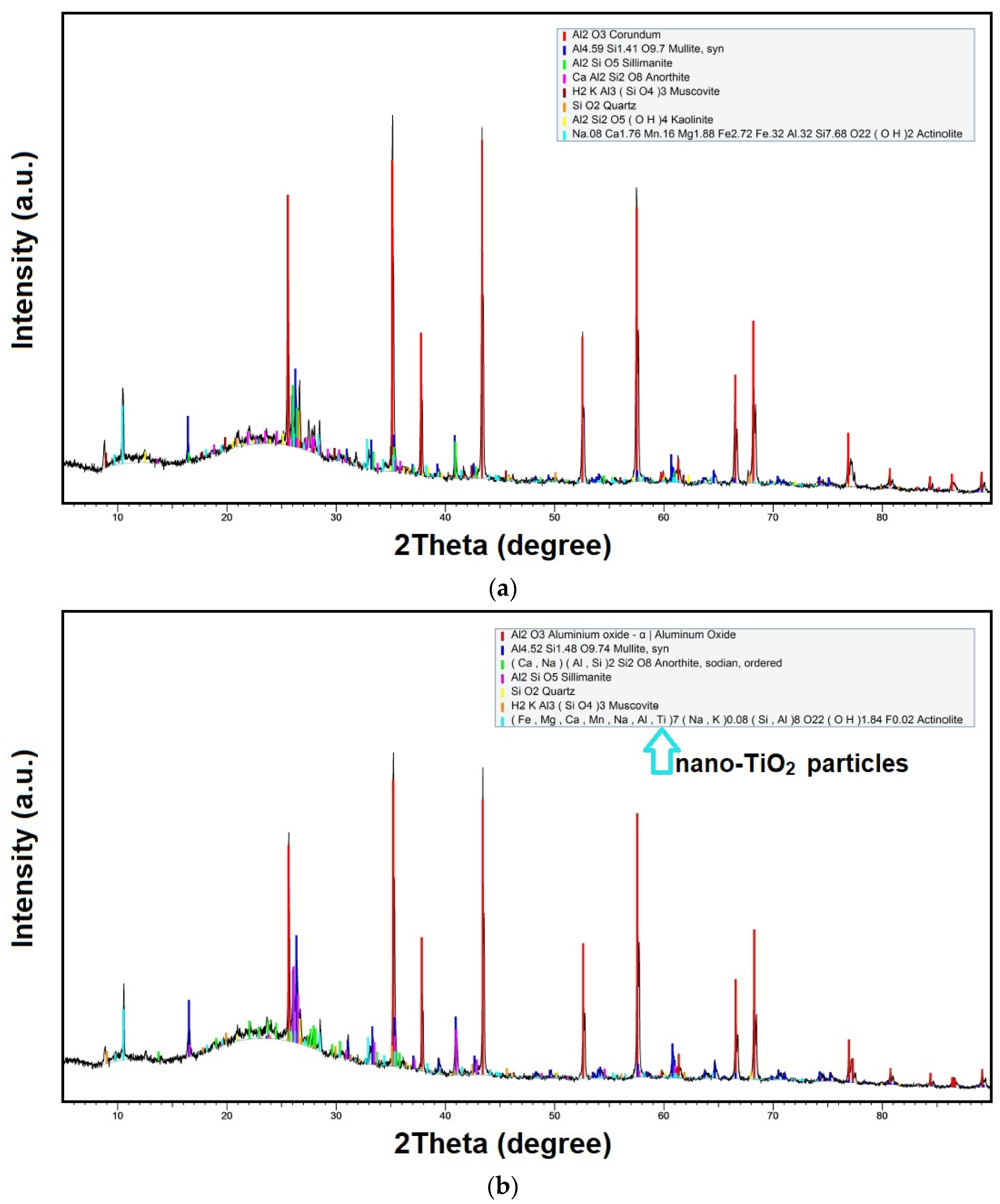 Energies 16 00561 g013 Energies 16 00561 g013