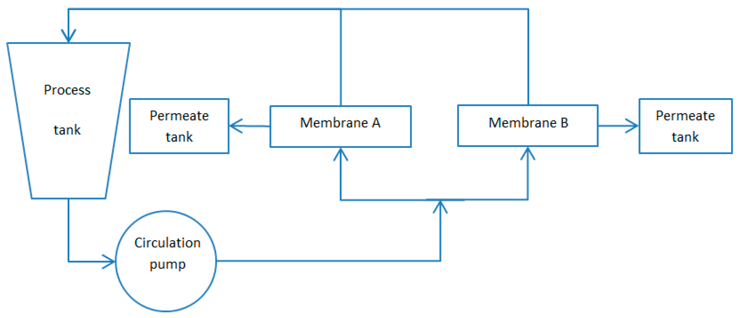 Energies 16 00564 g005 Energies 16 00564 g005