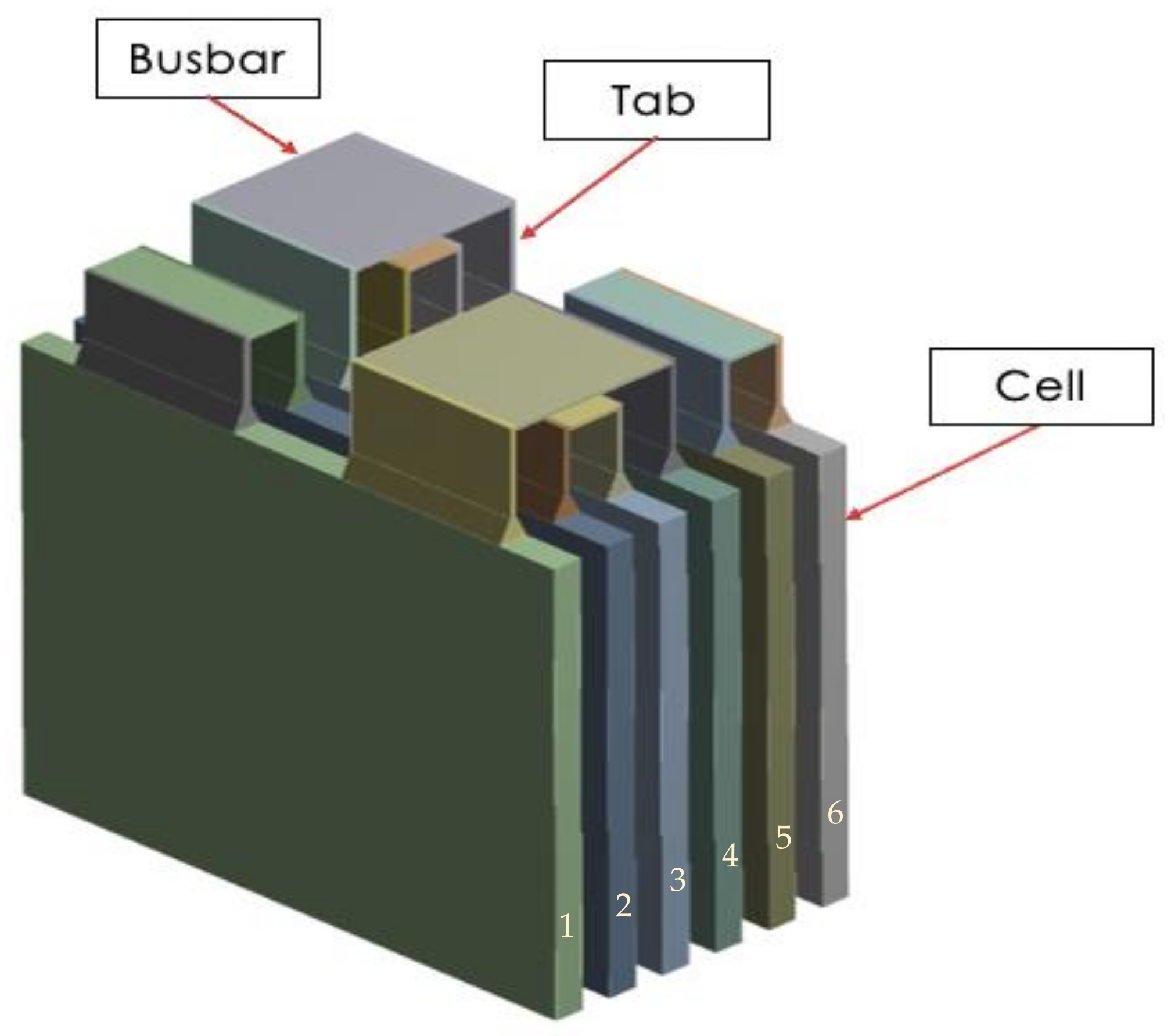 Energies 16 00565 g001 Energies 16 00565 g001