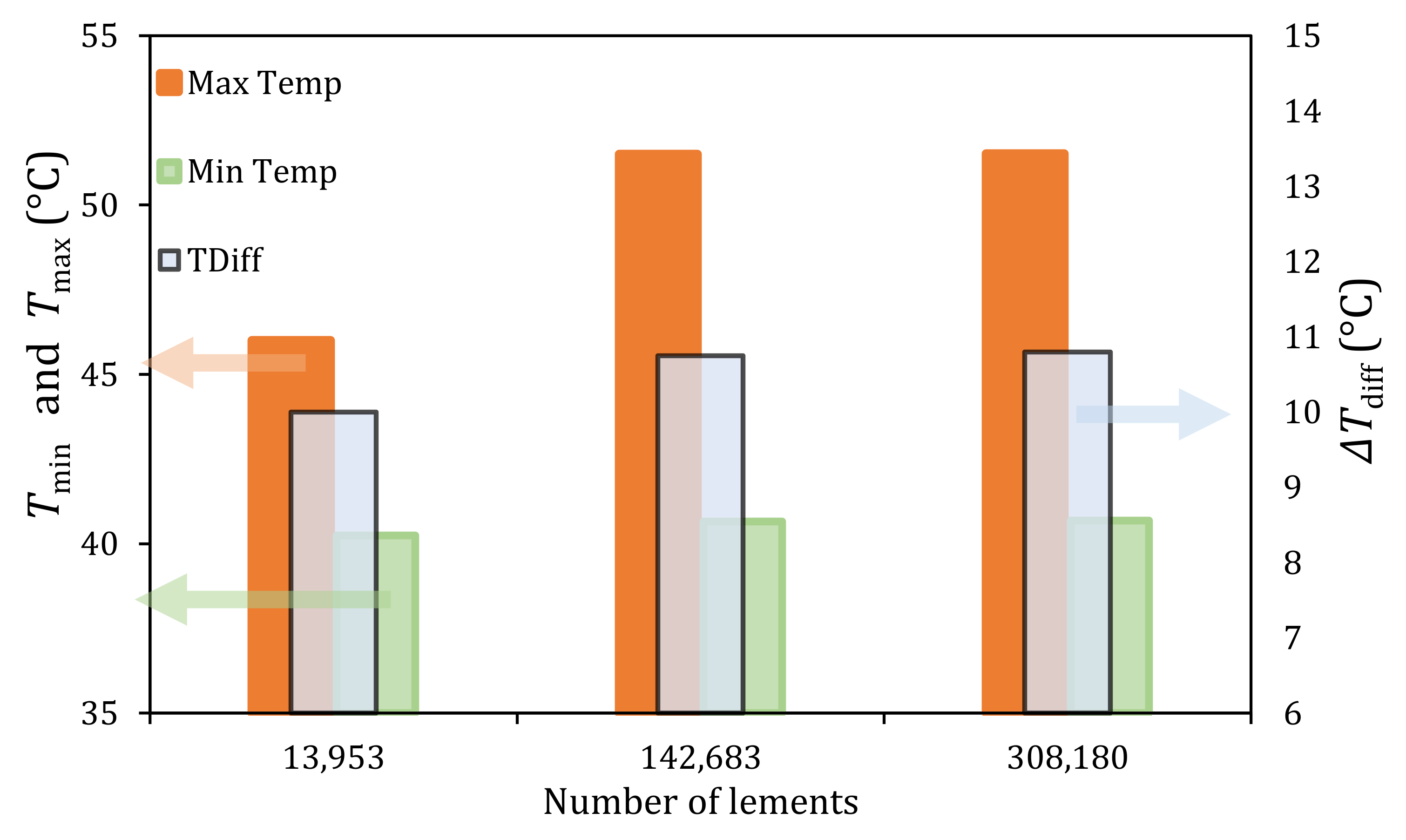 Energies 16 00565 g003 Energies 16 00565 g003