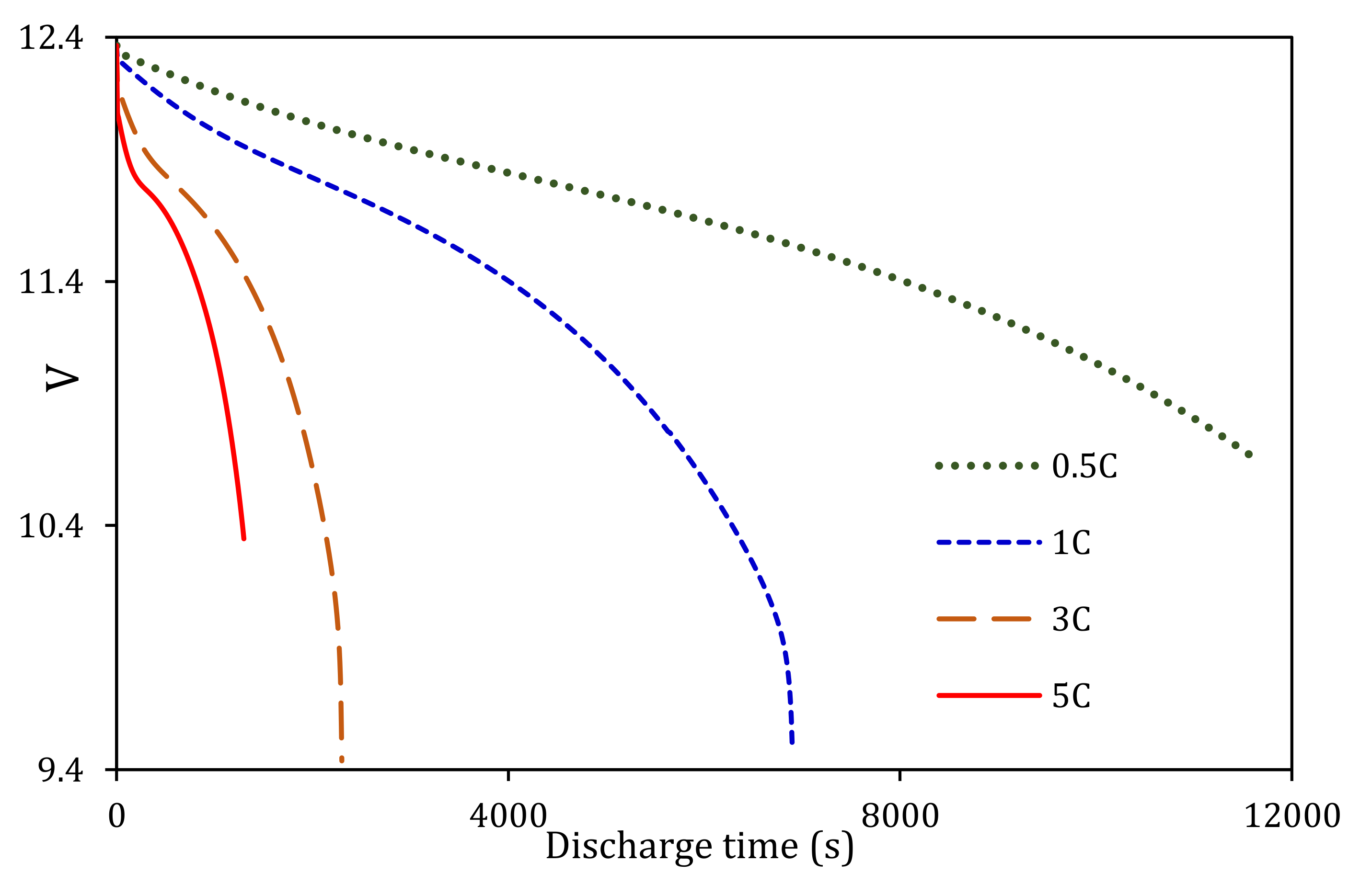 Energies 16 00565 g007 Energies 16 00565 g007